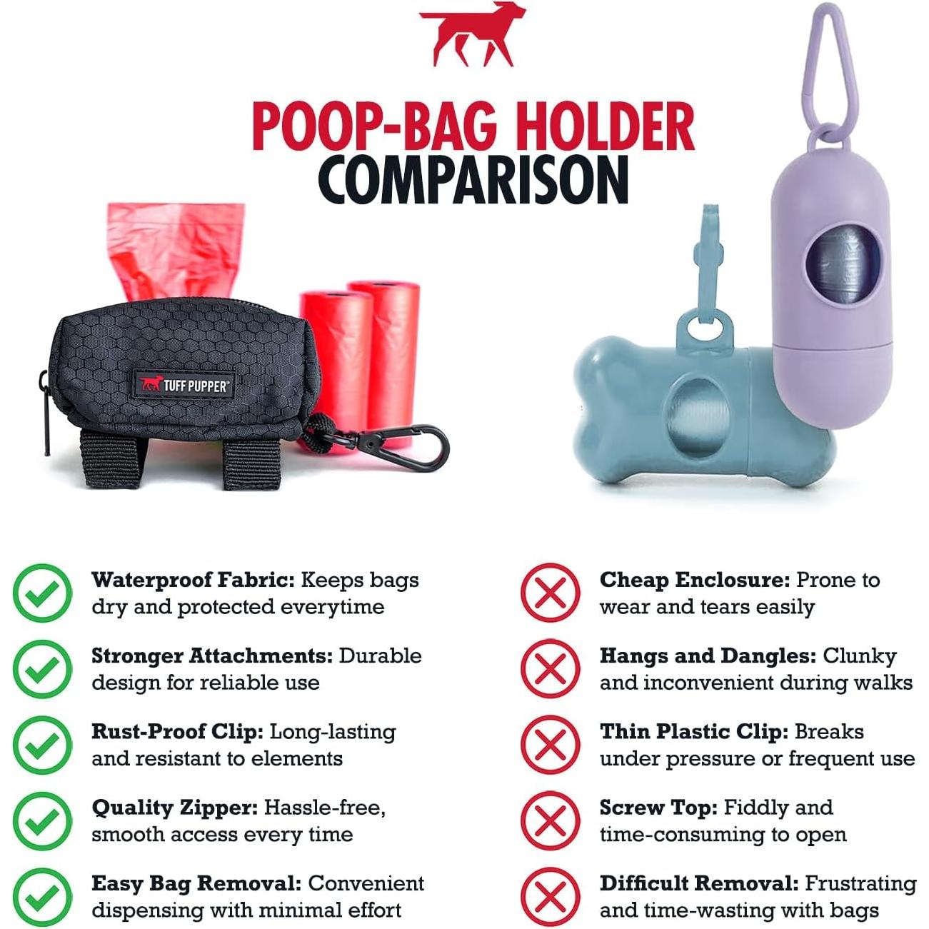 Soporte para bolsas de excremento Tuff Pupper - Negro, ligero y resistente