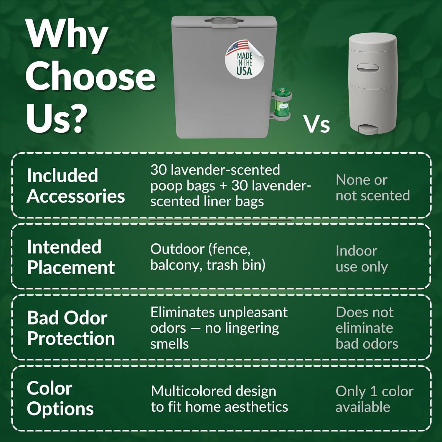 Receptor de Excremento de Mascota PawCan Gris con Tapa