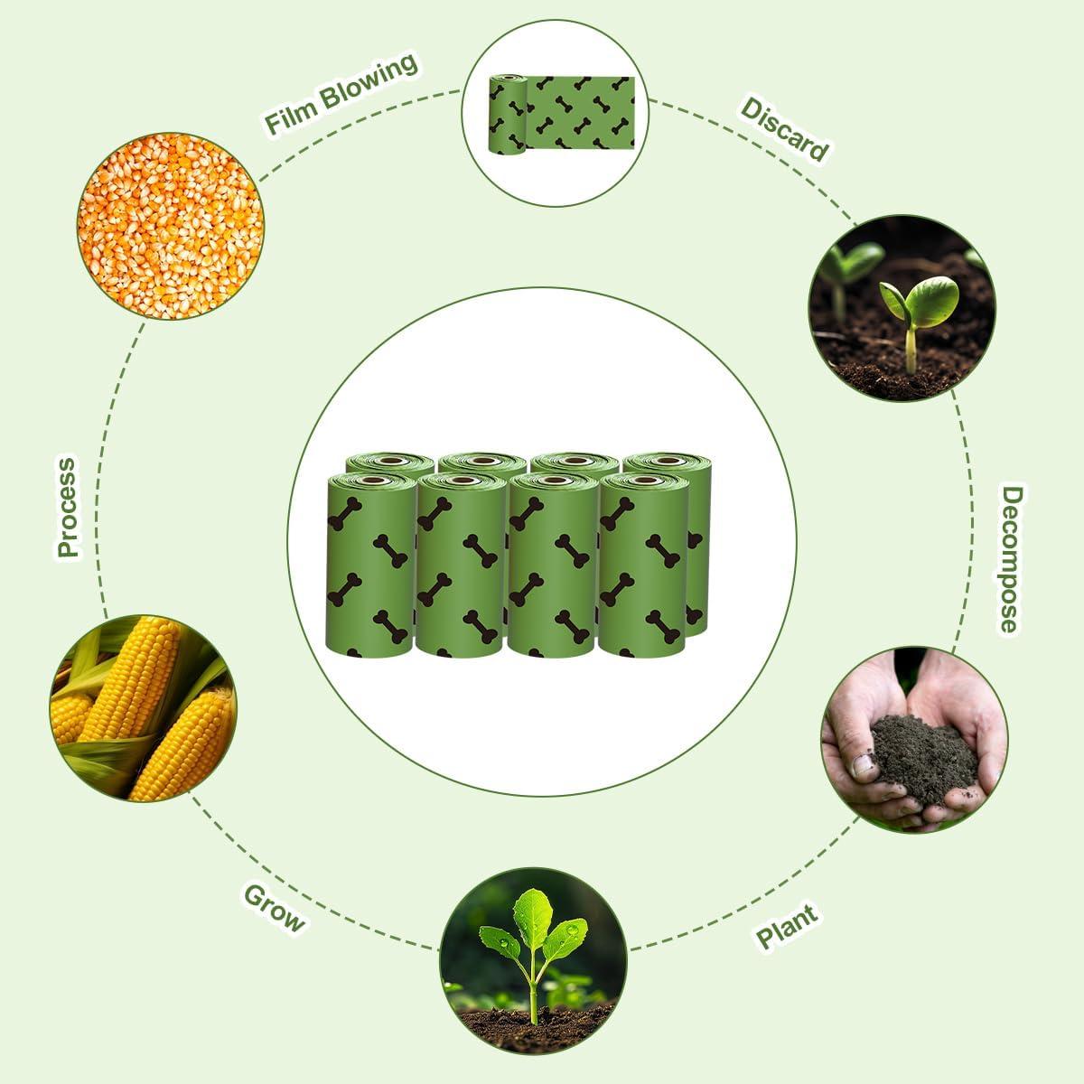 Bolsas de Poo Biodegradables RMancipate 120 Unidades Aroma Lavanda