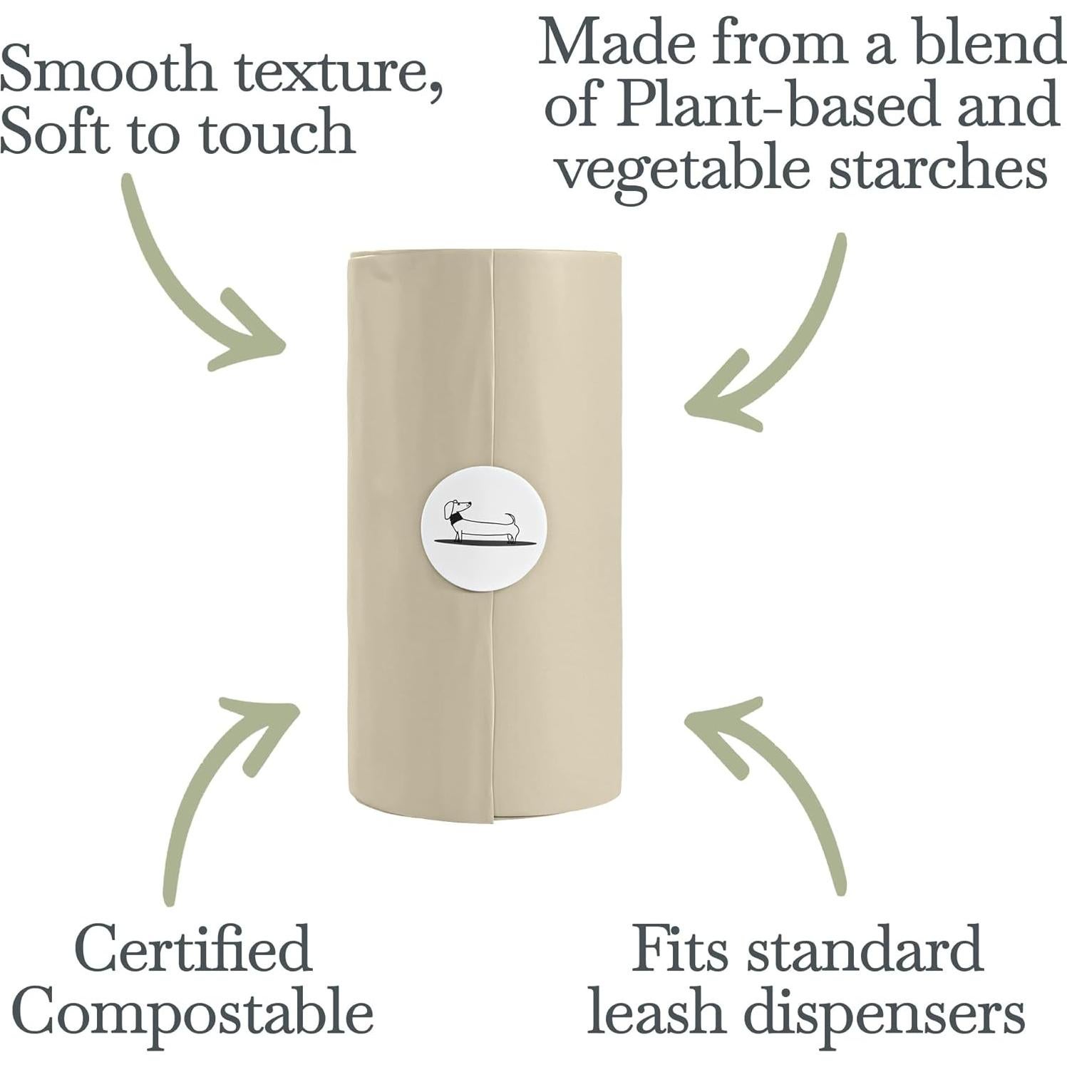 Bolsas Compostables para Excremento de Perro Nina Woof - 60 Unidades