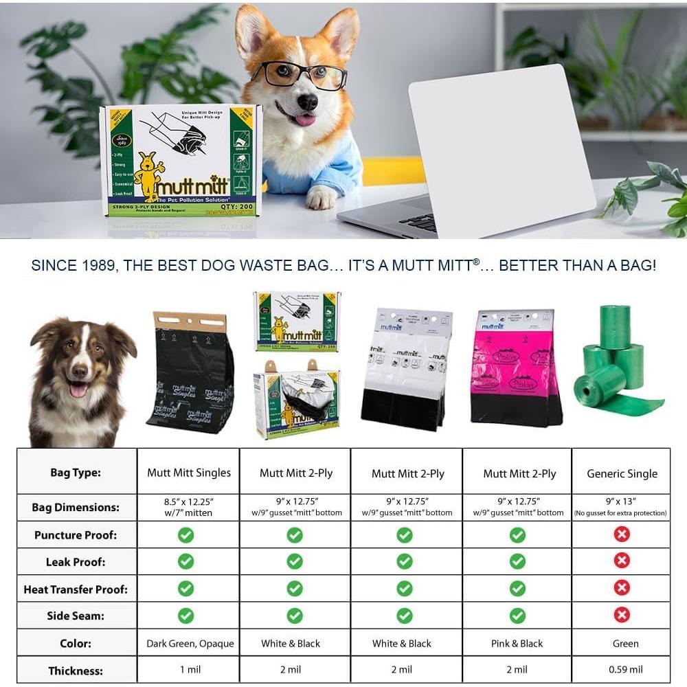 Bolsas para Desechos de Perro Mutt Mitt 1000 Unidades Gruesas