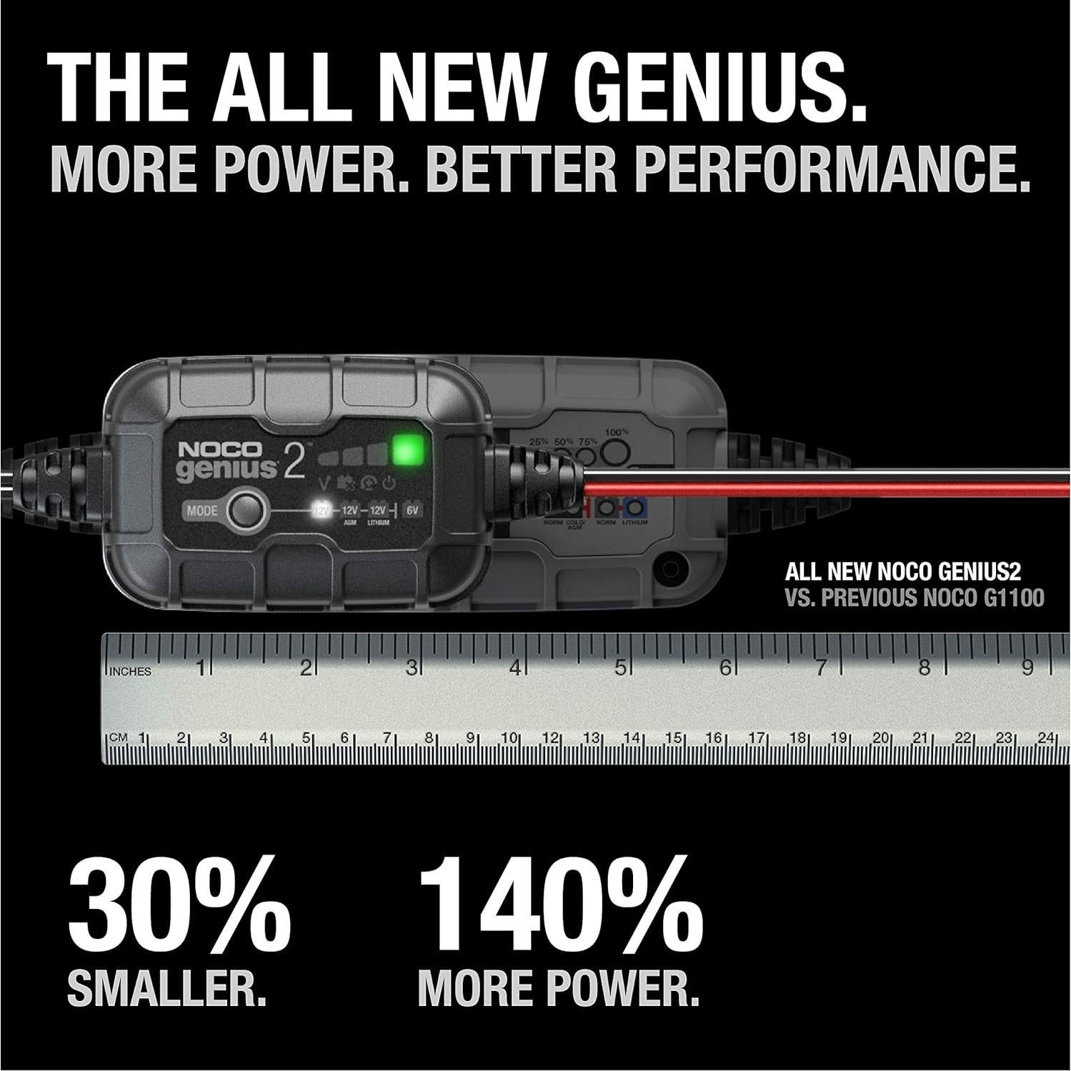Cargador de Baterías NOCO GENIUS2 2A 6V/12V para Vehículos
