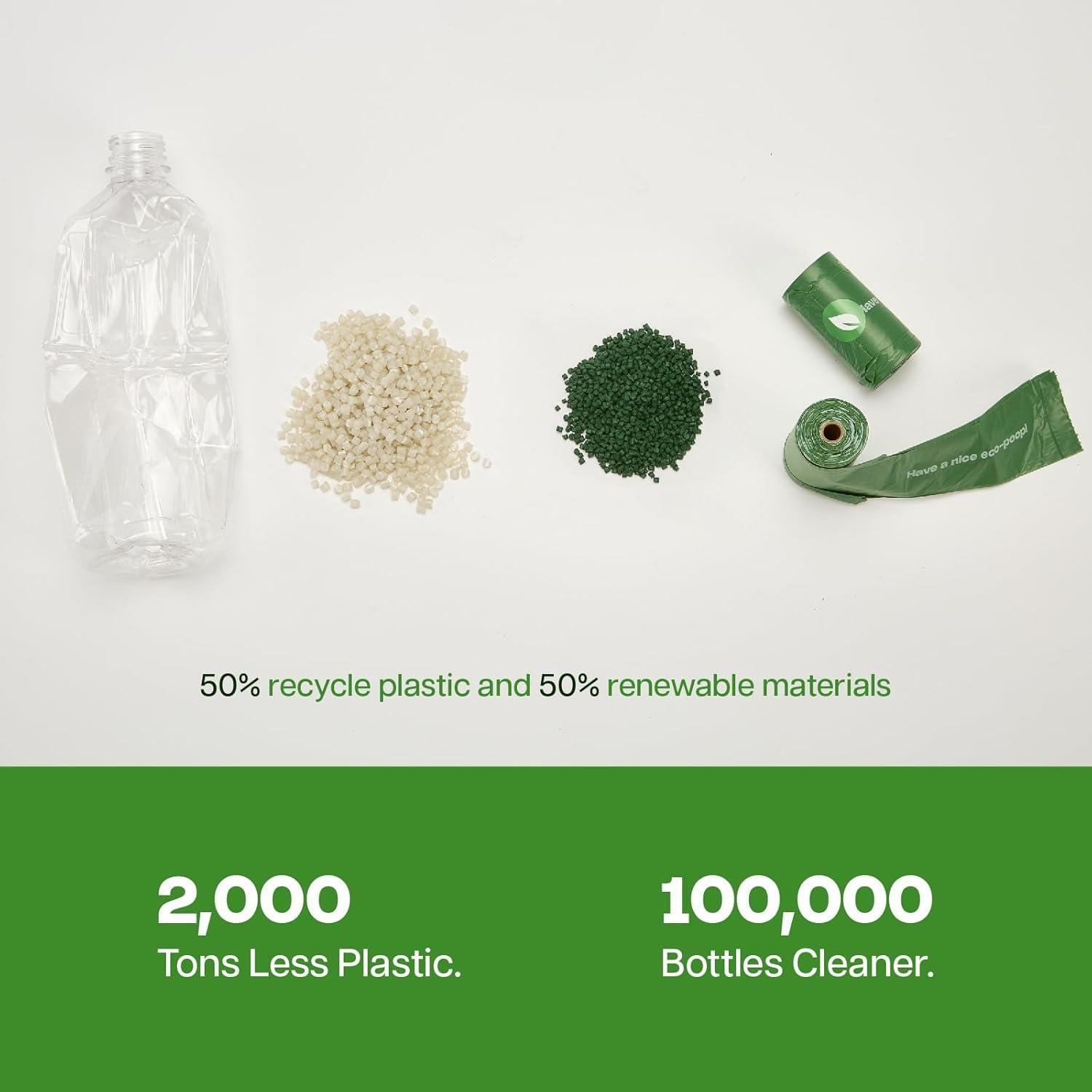 Bolsas de Excremento para Perro Deo Doo 240 Unidades Grandes