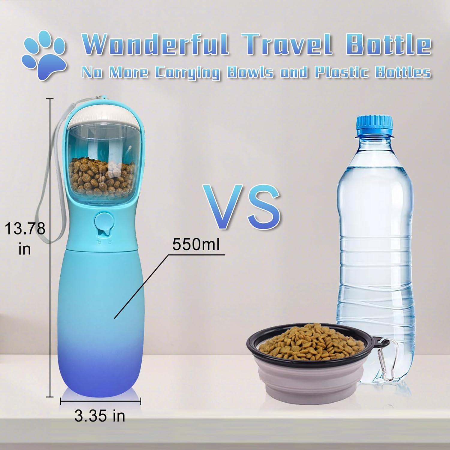 Botella de Agua para Perros Mitocapy 19Oz Portátil Azul