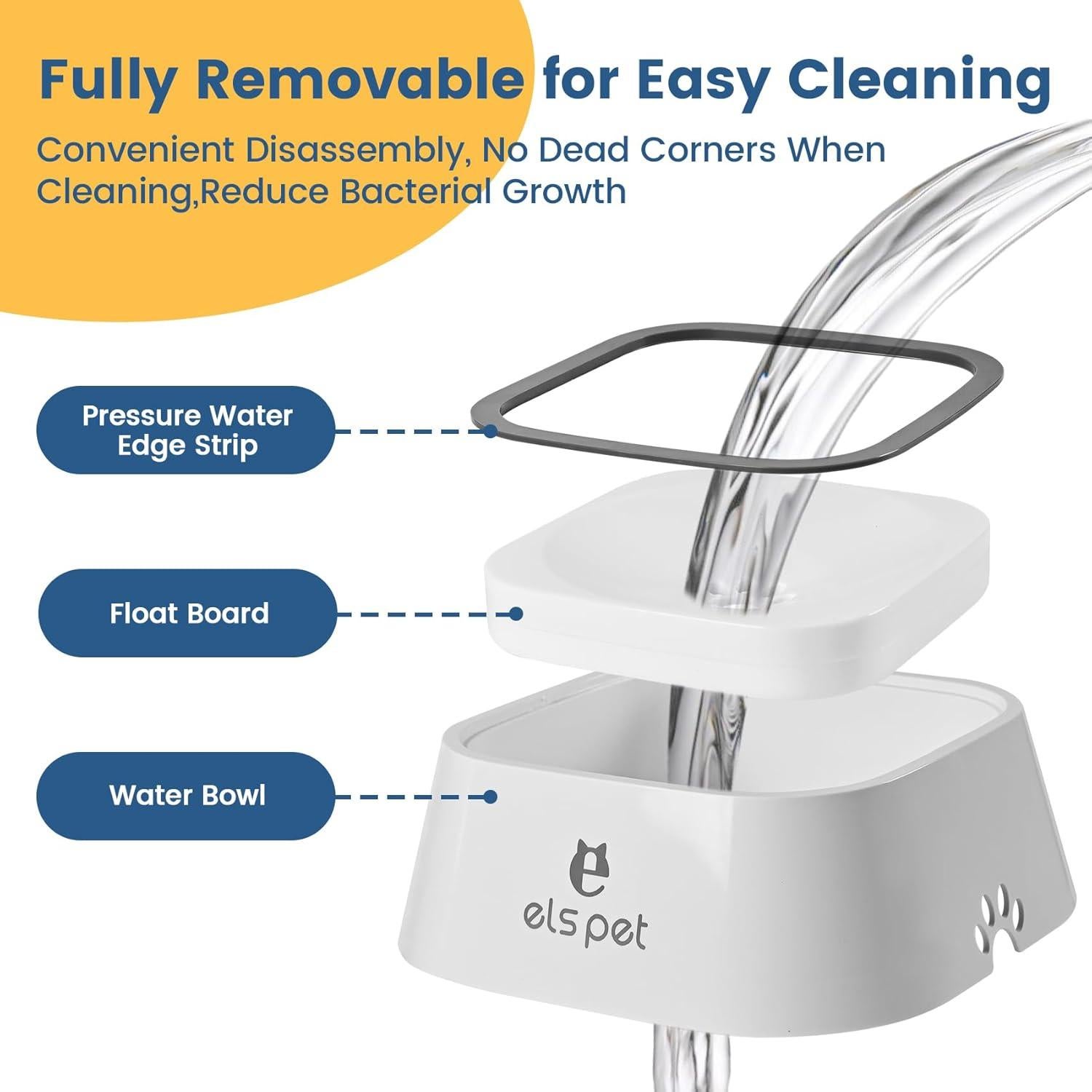 Cuenco de Agua Antisalpicaduras YunoEntona 1L para Mascotas