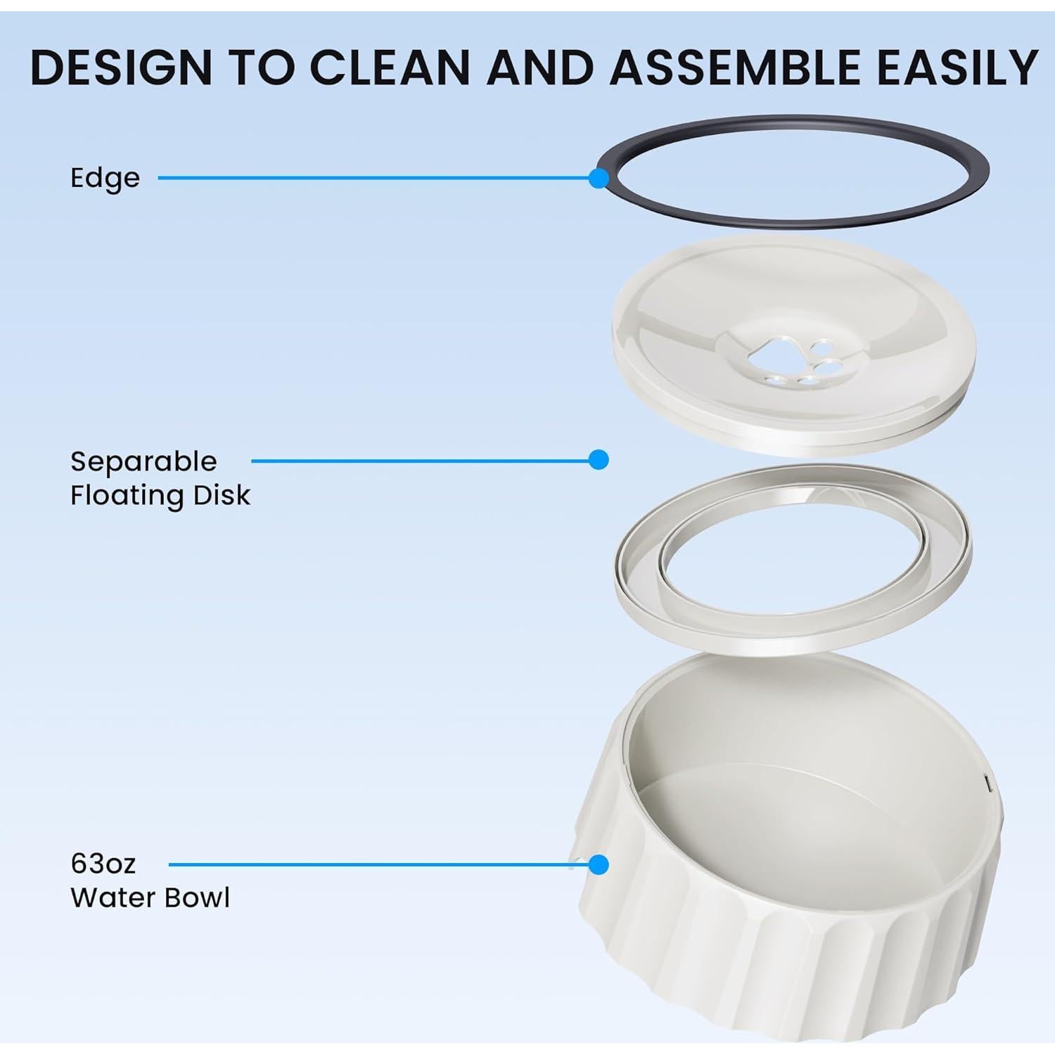 Cuenco de Agua Antideslizante para Perros y Gatos FORWH 2L