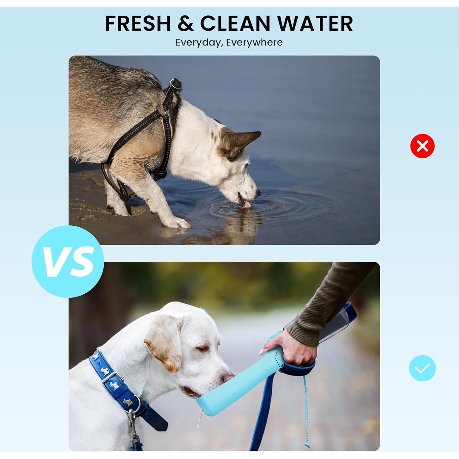 Dispensador de Agua para Perros FORWH 0.56L Plegable a Prueba de Fugas