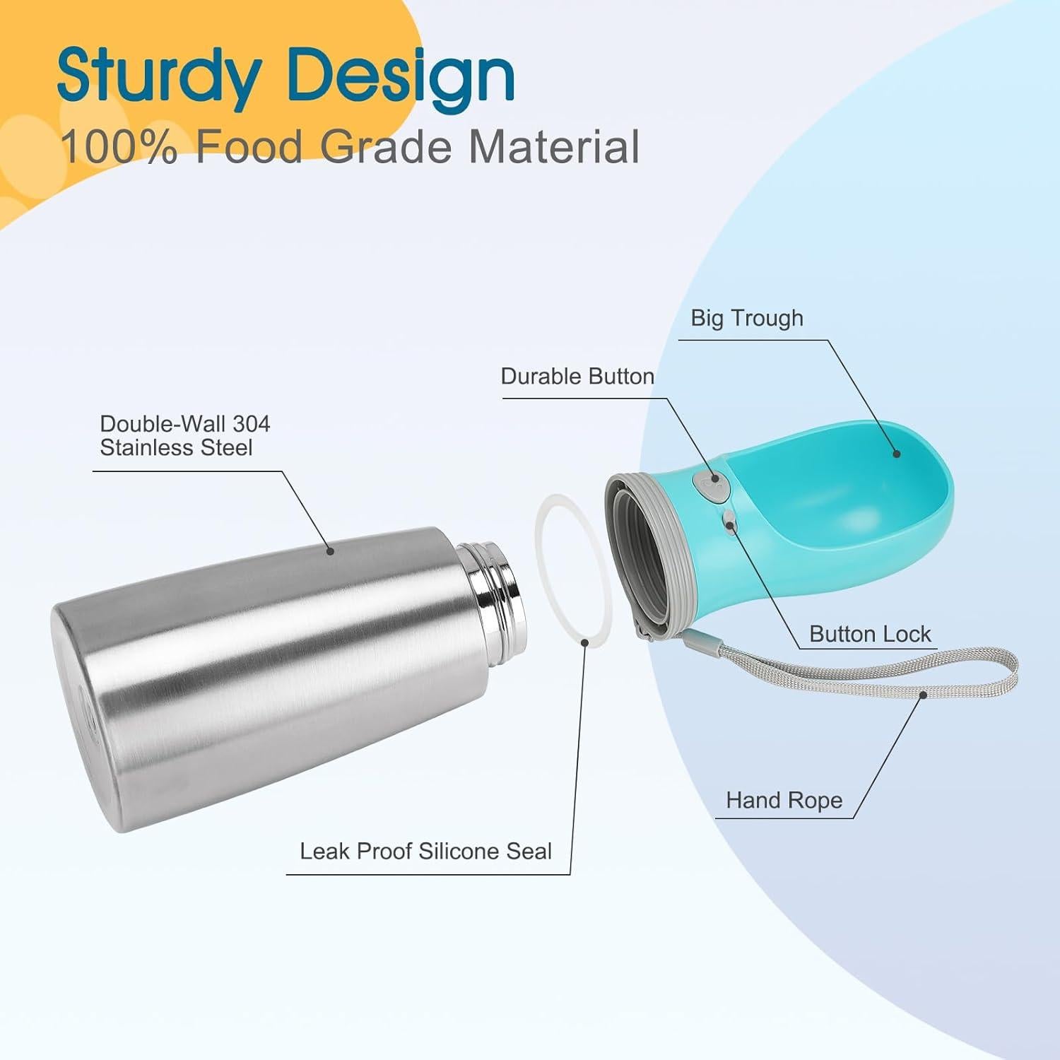 Botella de Agua Portátil para Perros LIANGUI 710 ml a Prueba de Fugas