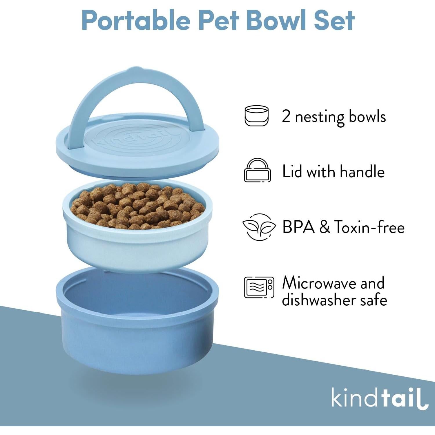 Tazones de Viaje para Perros KindTail - Juego de 2 Platos Portátiles