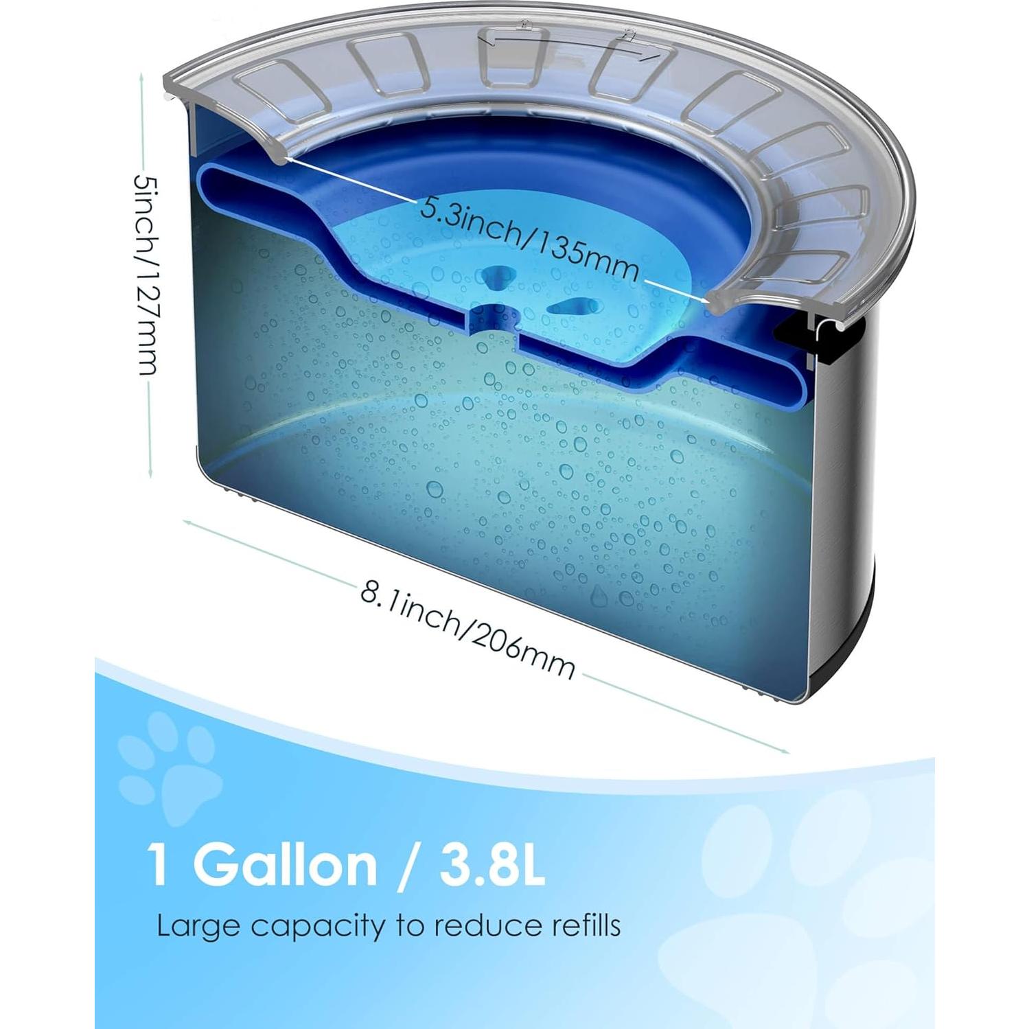 Tazón de Agua para Perros Heouvo 1 Galón Antiderrames Azul Marino