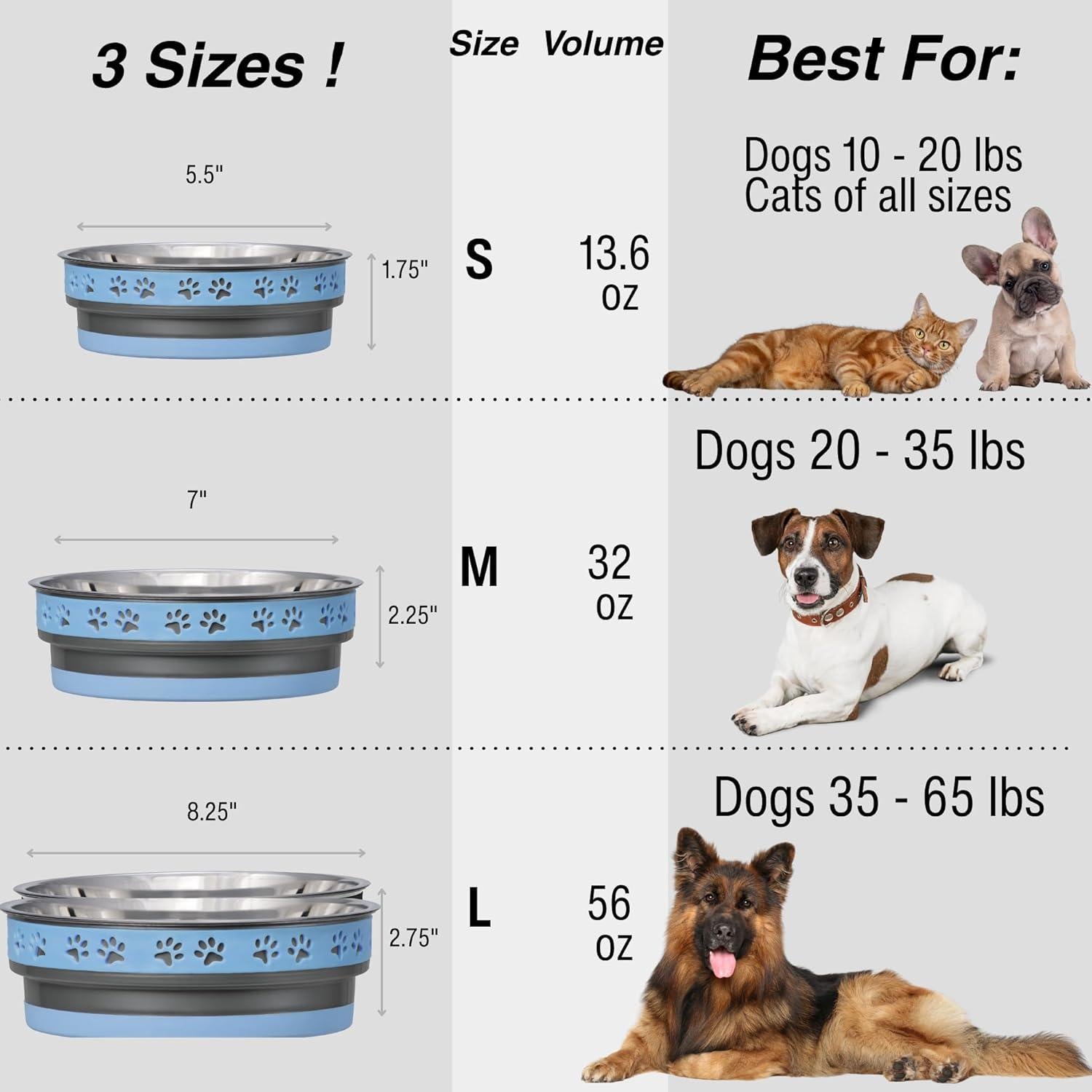 Tazón Antideslizante para Perros y Gatos Loving Pets 14cm Azul