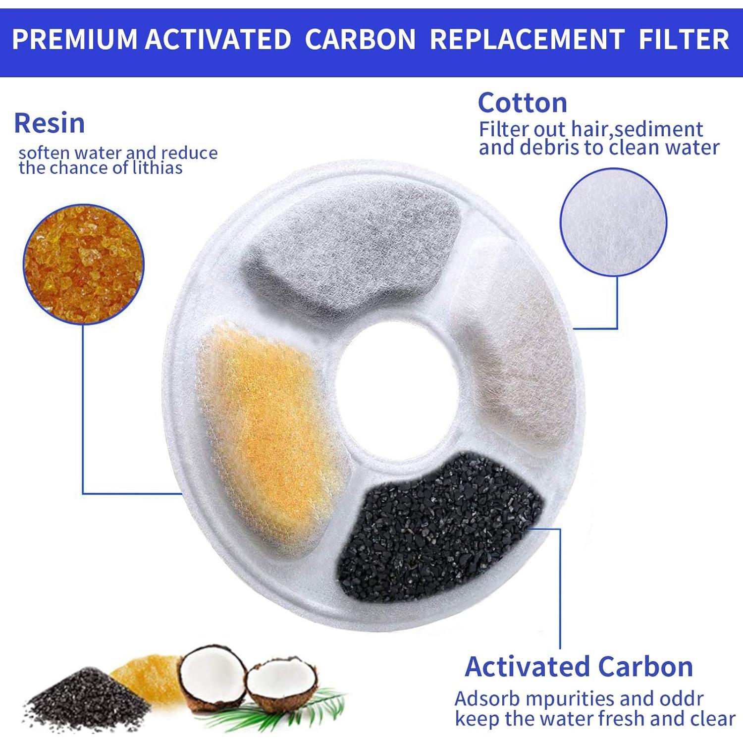 Filtros de Reemplazo Allxin para Fuente de Agua Mascotas 8 Pzas