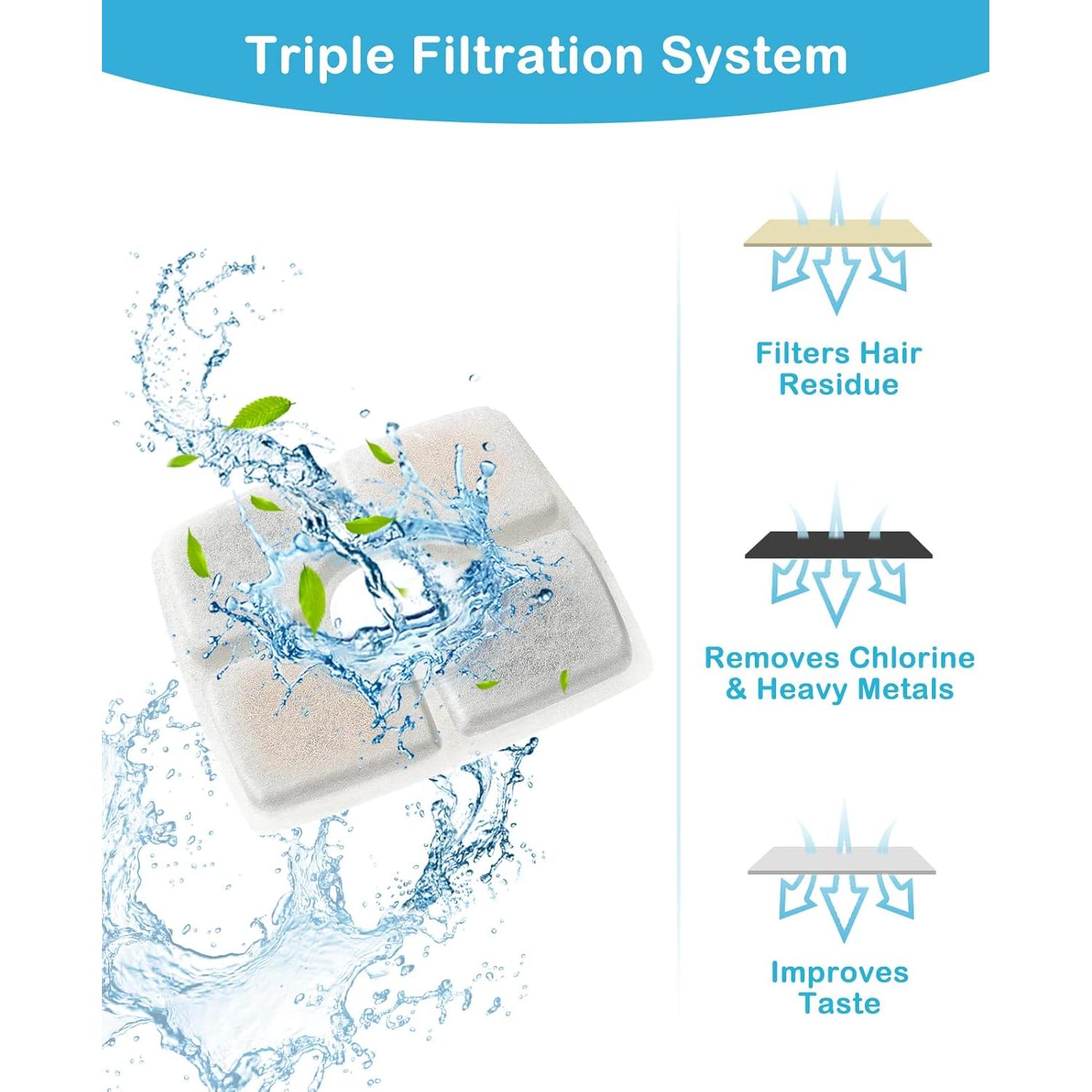 Filtros de Reemplazo Veken 8 Pack para Fuente de Agua 2.5L