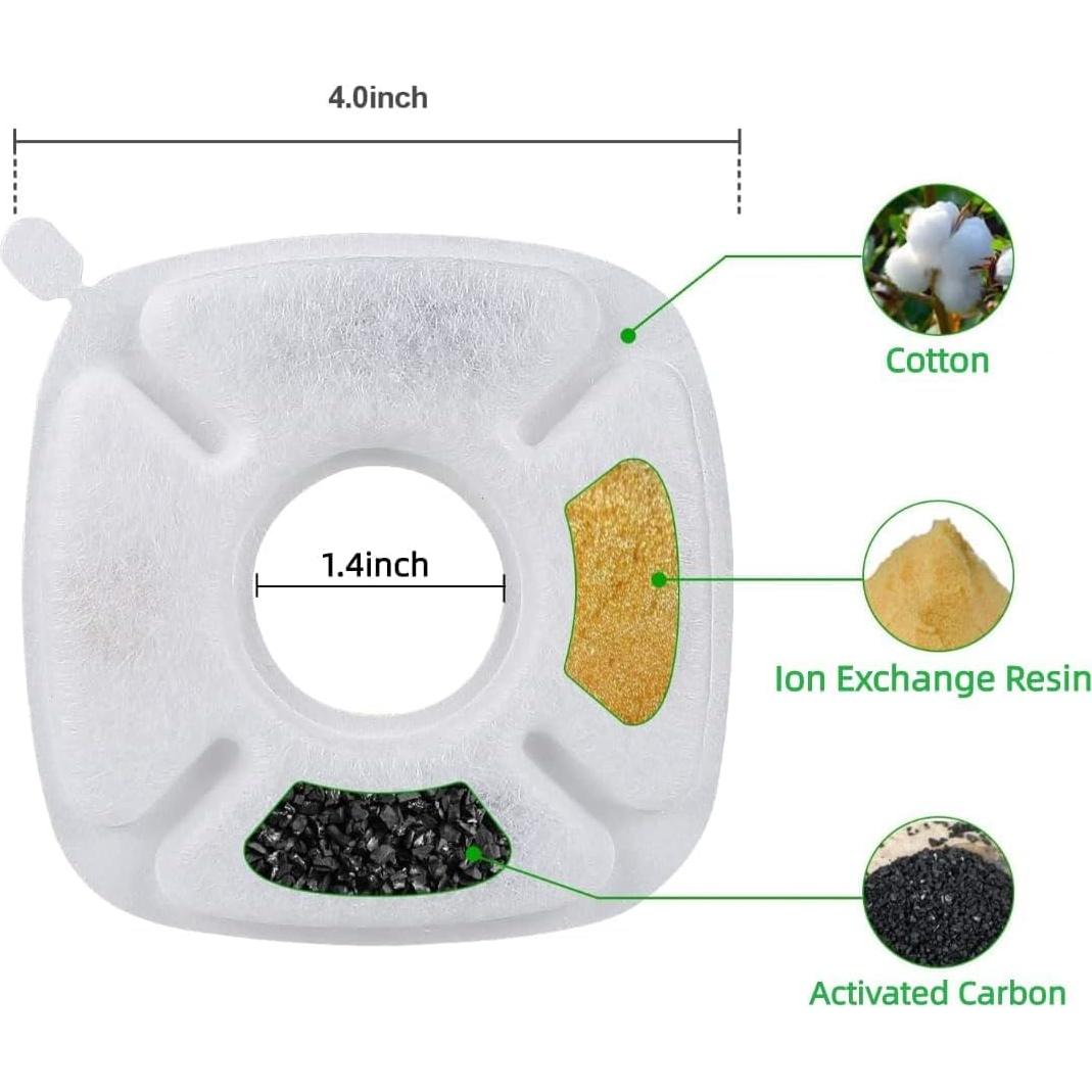 Filtros de Reemplazo para Fuente de Agua para Gatos Allxin - Paquete de 8