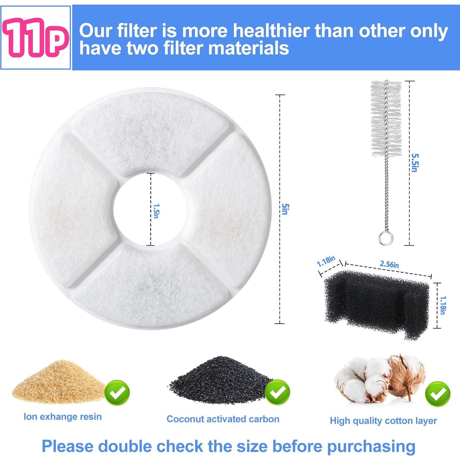 8 Filtros de Reemplazo Guarm para Fuente de Agua Gato 2.5L