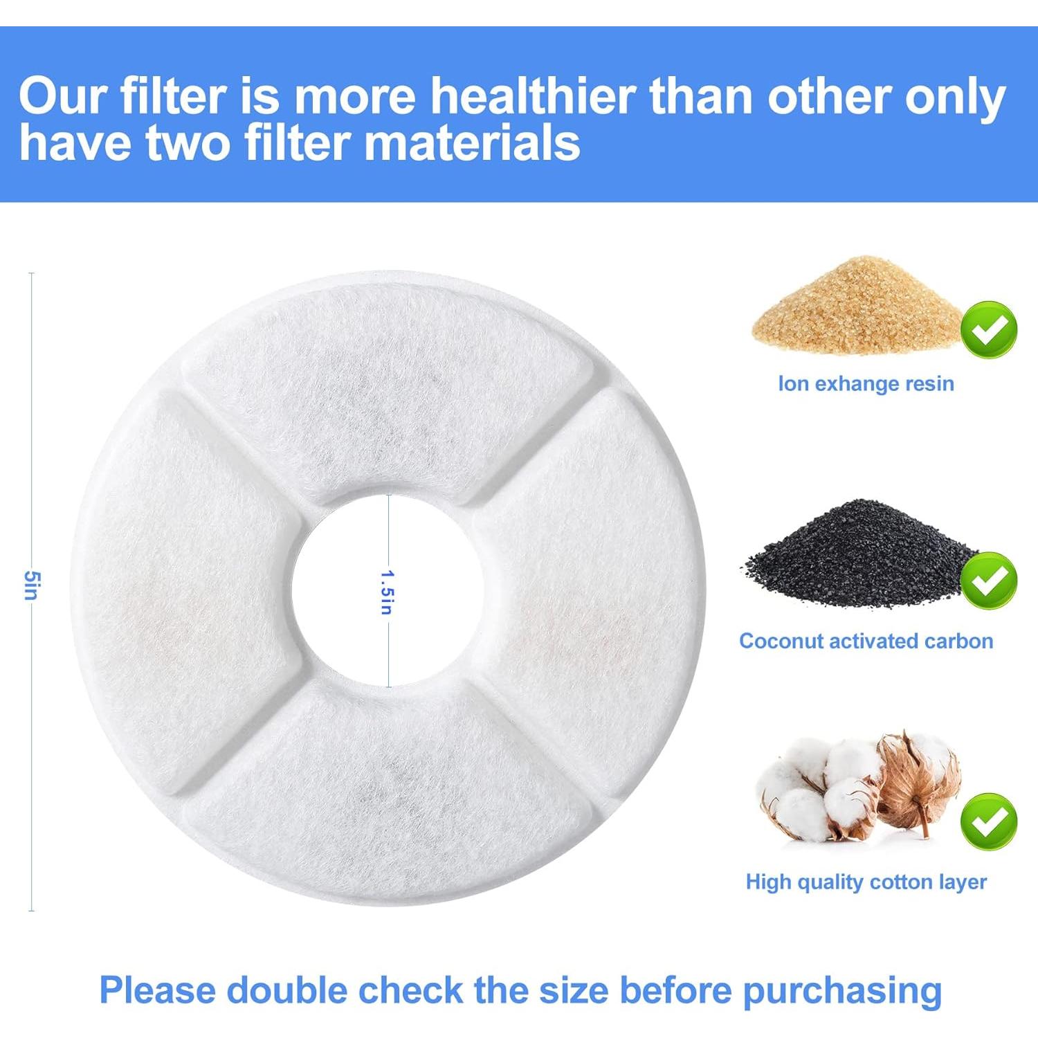 8 Filtros de Reemplazo Guarm para Fuente de Agua Gato 2.5L