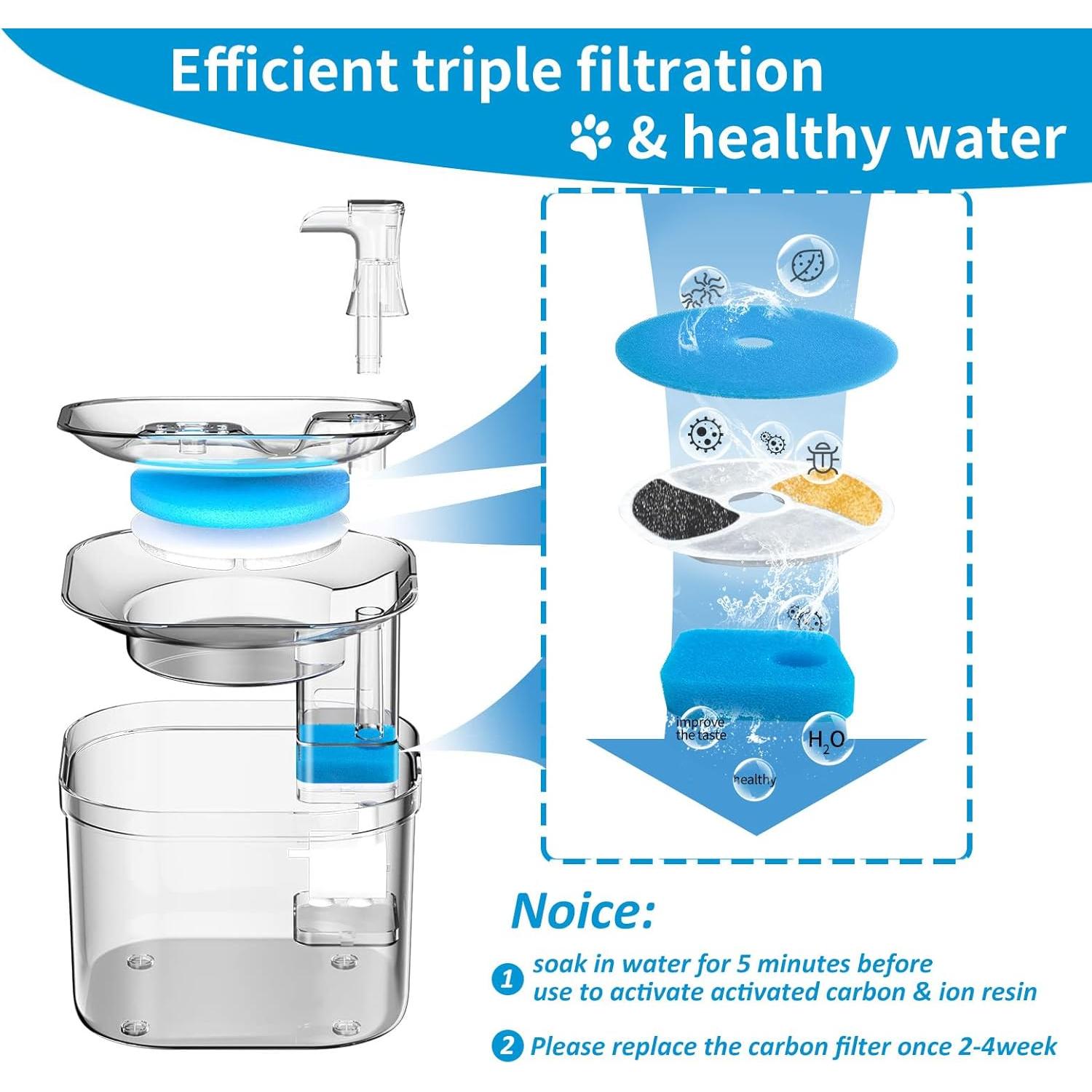 Filtro de agua para gatos Kactoily 6 unidades 10.4 cm