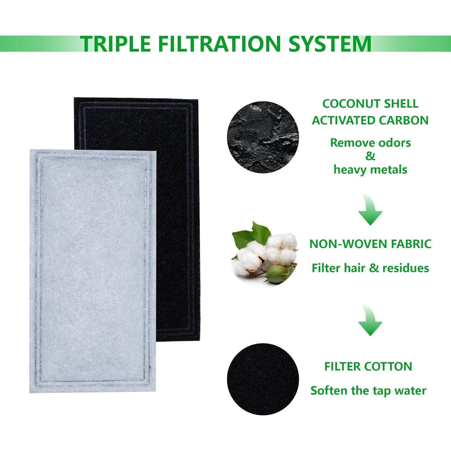 Paquete de 12 Filtros de Carbono TOGGATH para Fuente de Mascotas