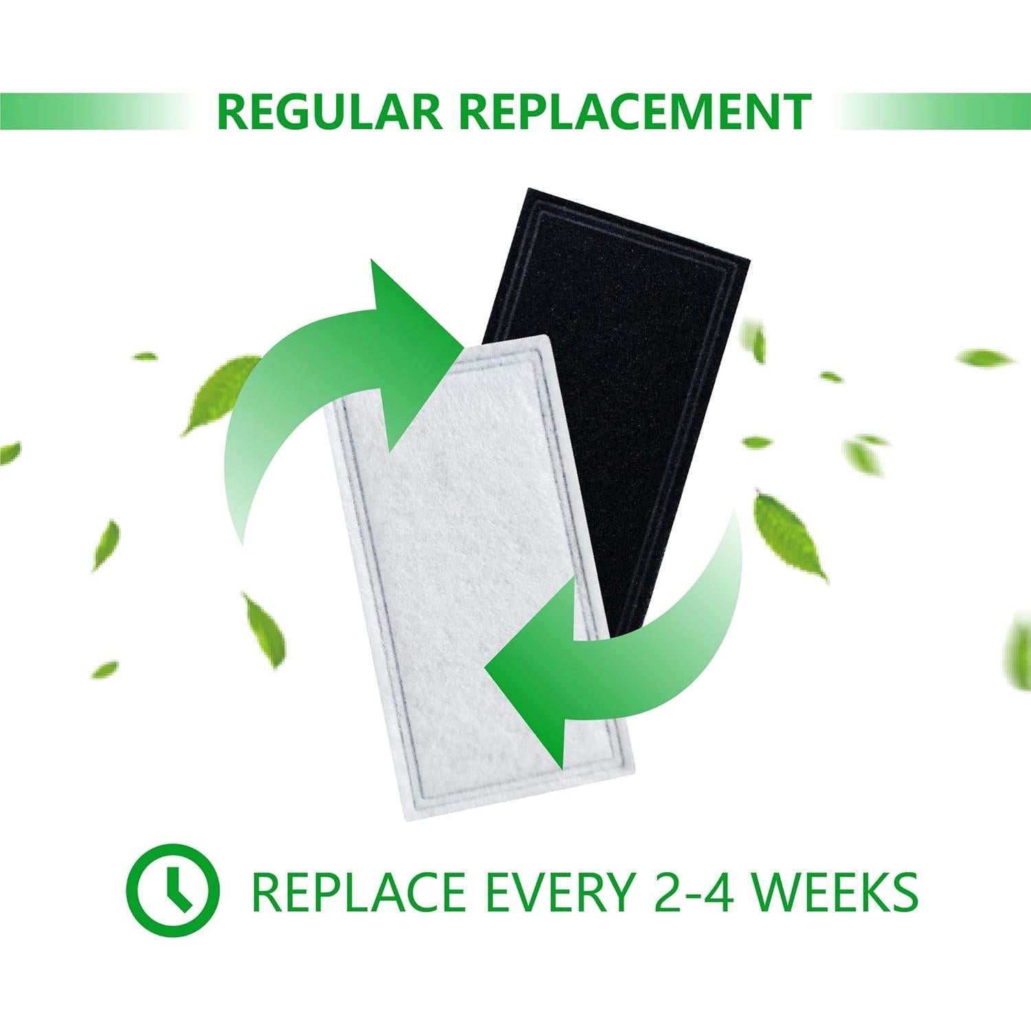 Paquete de 12 Filtros de Carbono TOGGATH para Fuente de Mascotas