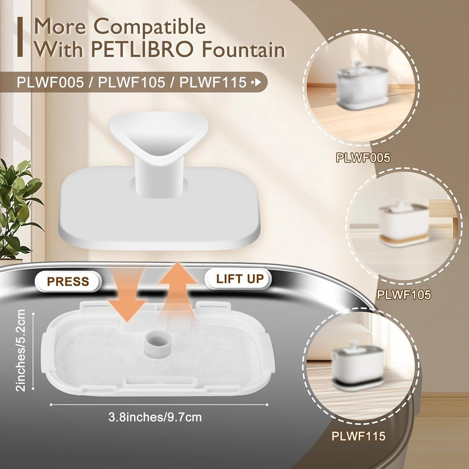 Filtros de Reemplazo SORON para Fuente de Agua Gatos 20 Pcs