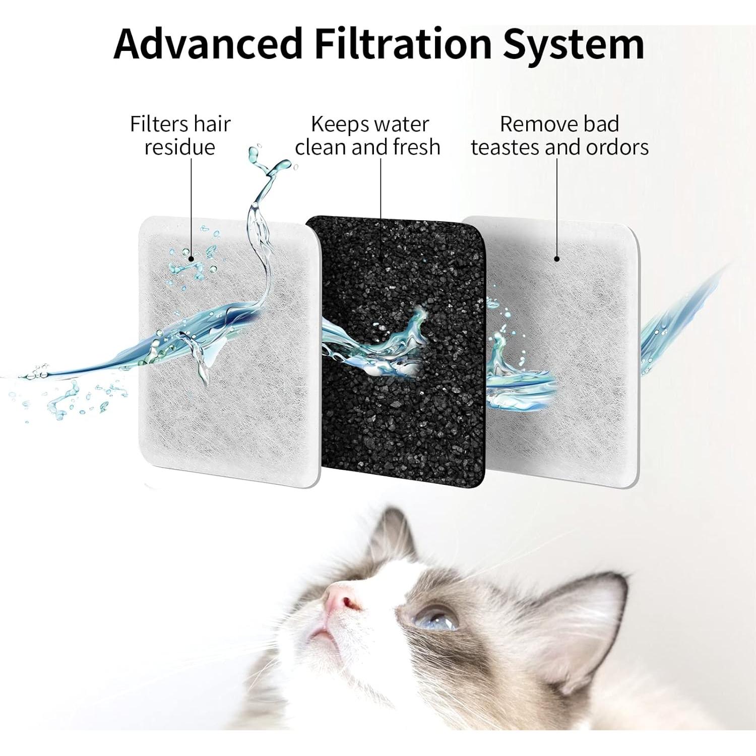 Filtro de Agua para Mascotas Canova - Paquete de 8 Unidades