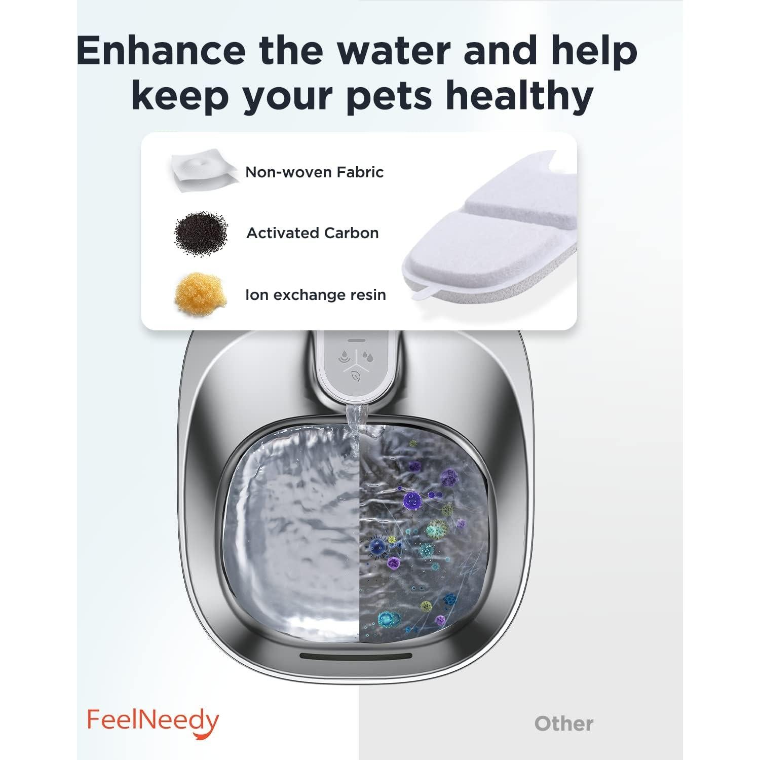 Paquete de 10 Filtros de Reemplazo FEELNEEDY YPD-C004