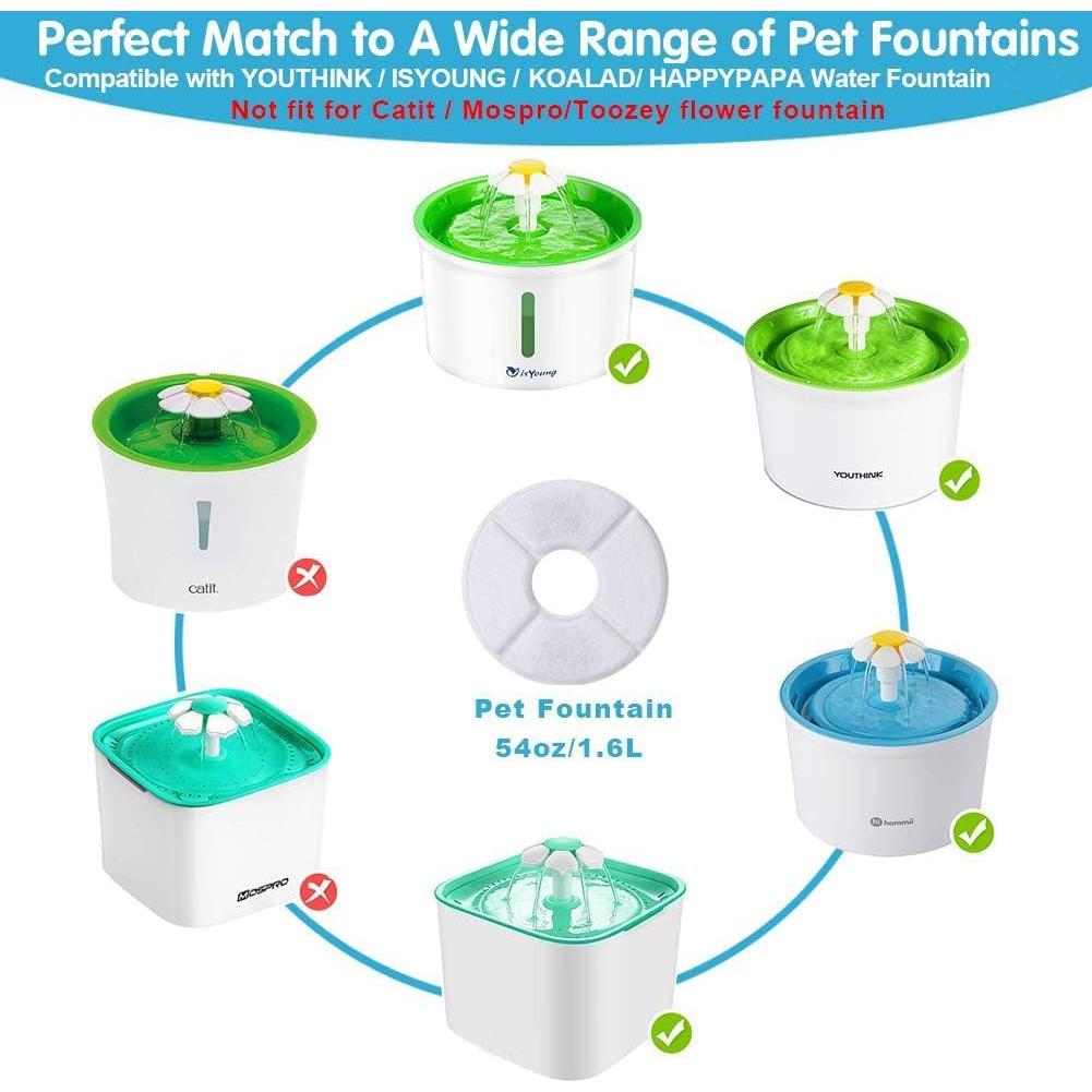 Filtros de agua para gatos PK.ZTopia 12 unidades 2.5L