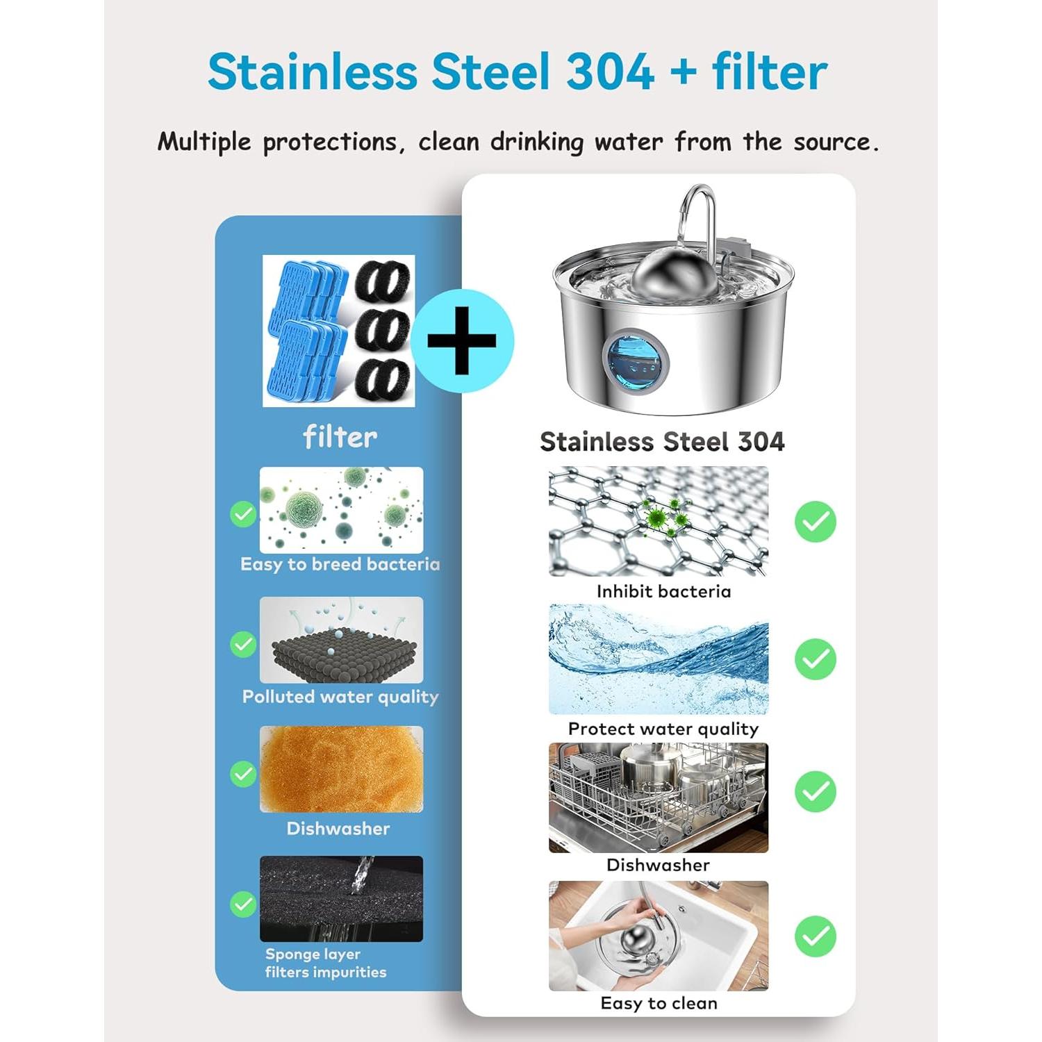 Filtros de Agua para Gatos AONBOY S3-SC, 6 Filtros + 6 Esponjas