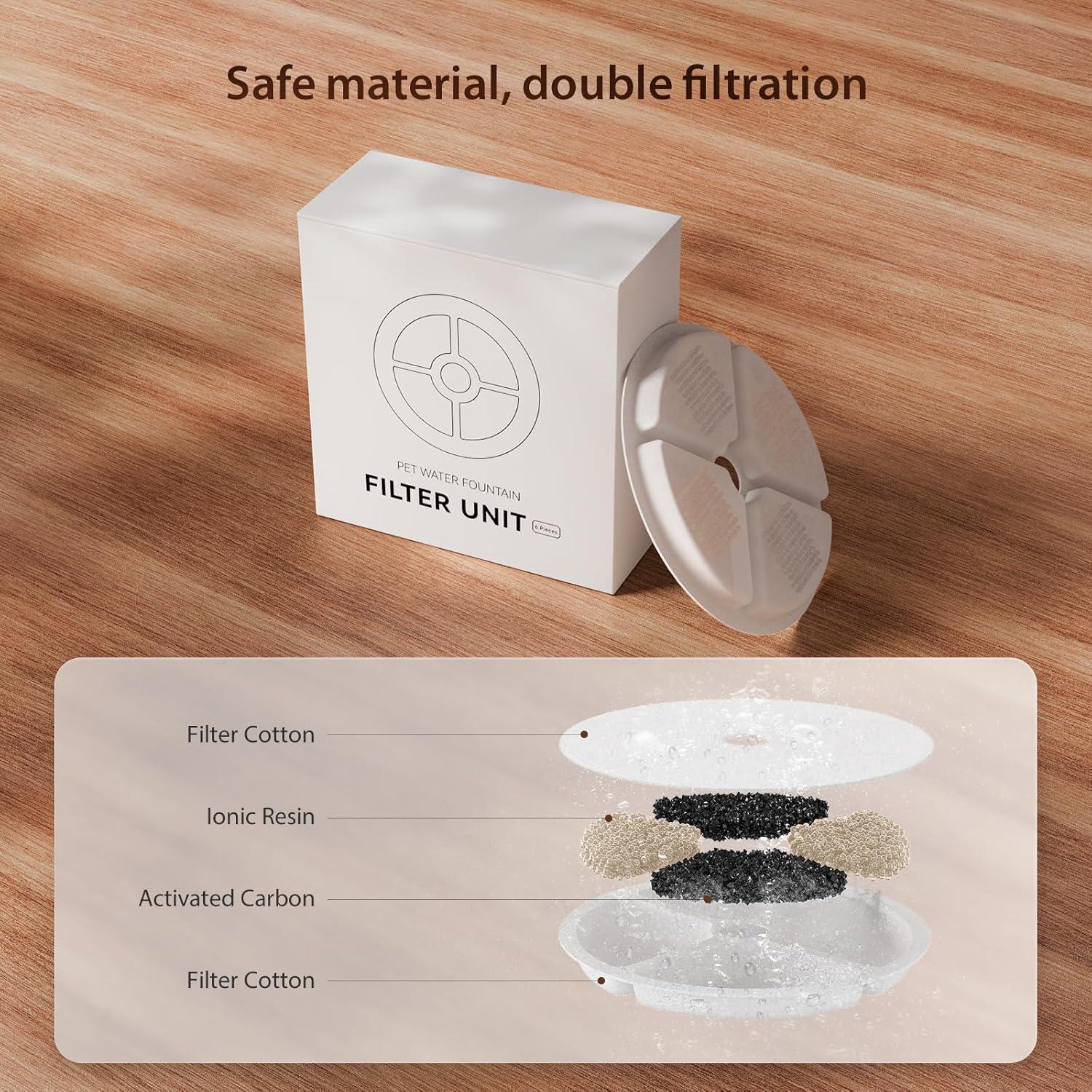 Cartuchos de Reemplazo para Dispensador de Agua IMIPAW - 6 Piezas