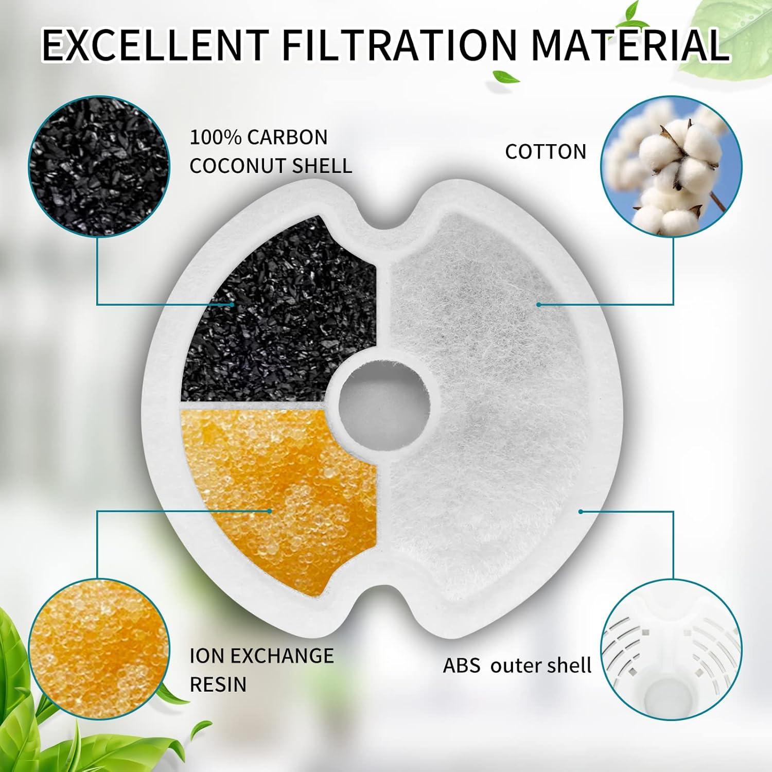 Paquete de 4 Filtros y 4 Esponjas para Fuente de Agua Gatos