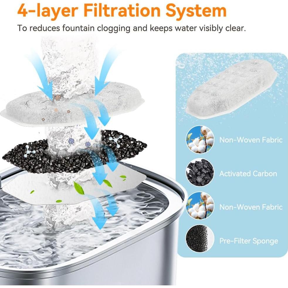 Paquete de 32 filtros de agua Rellaty Neareal 3.2L acero inoxidable