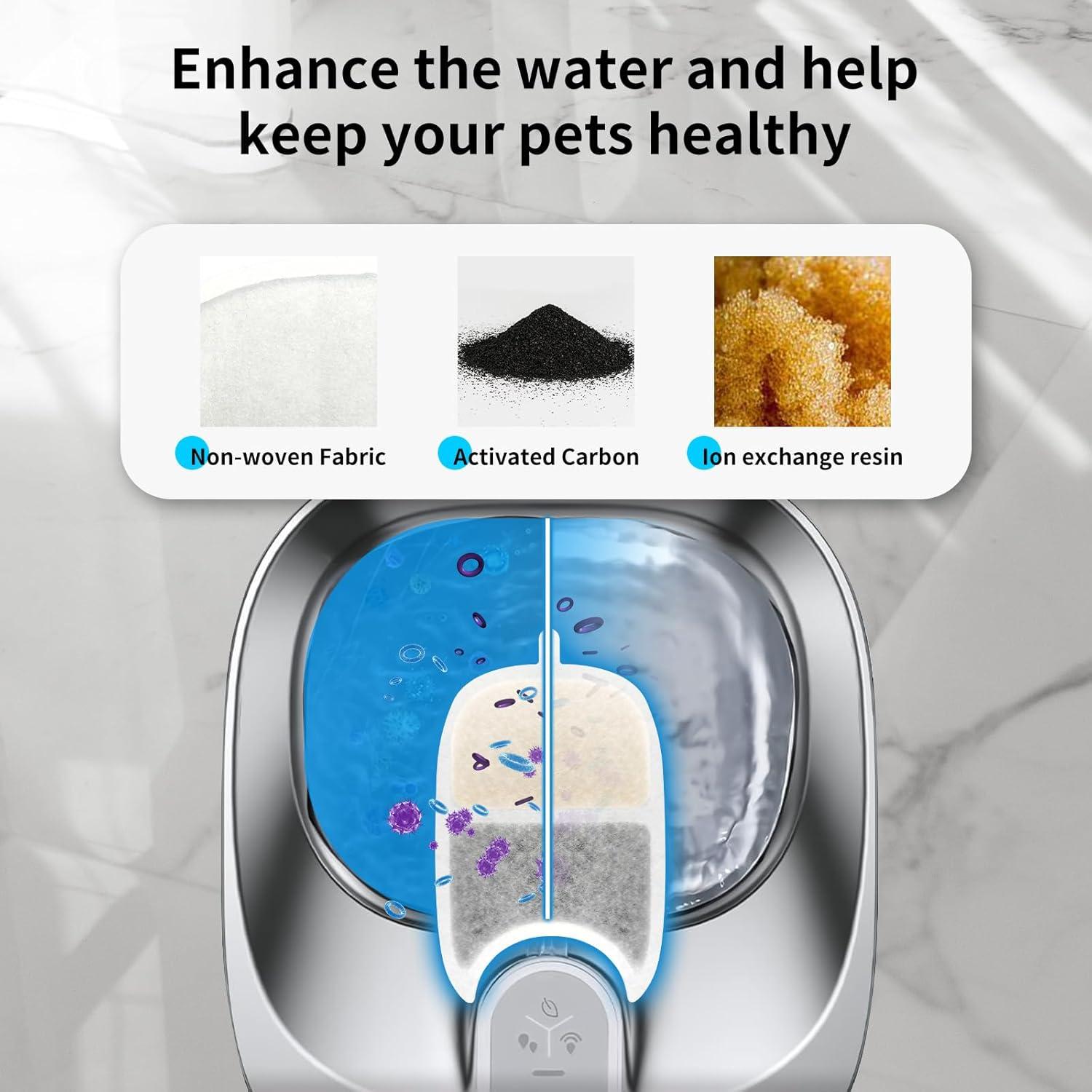 Paquete de 12 Filtros y Esponjas para Fuente de Agua Kactoily