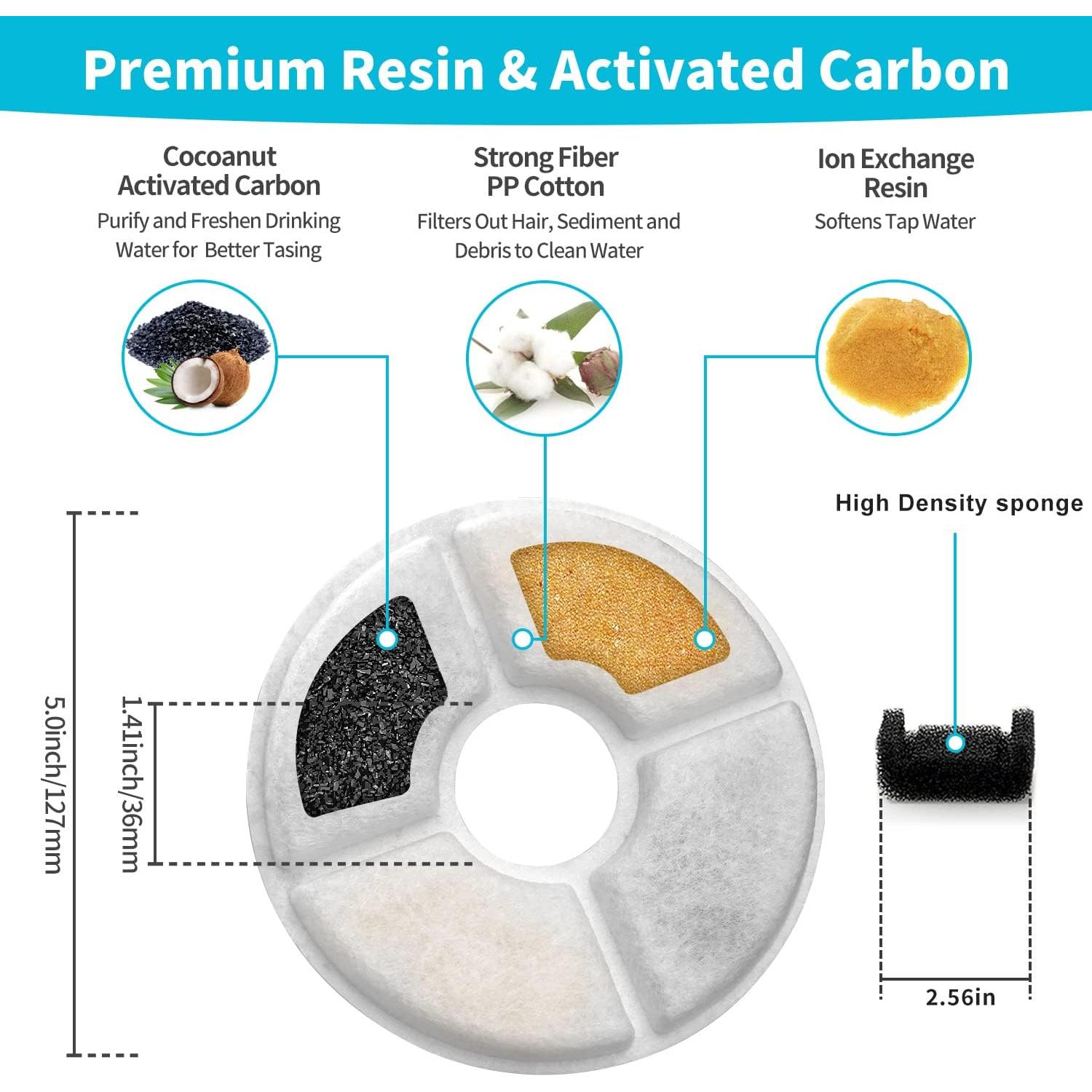 Filtro de Agua para Gatos OYES 8+4 Reemplazo 2.4L