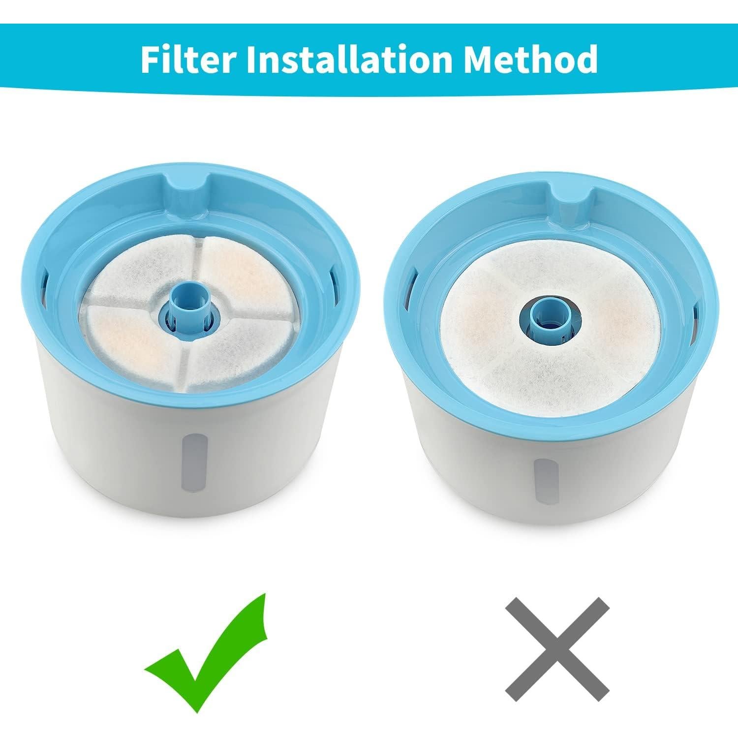 Filtro de Agua para Gatos OYES 8+4 Reemplazo 2.4L