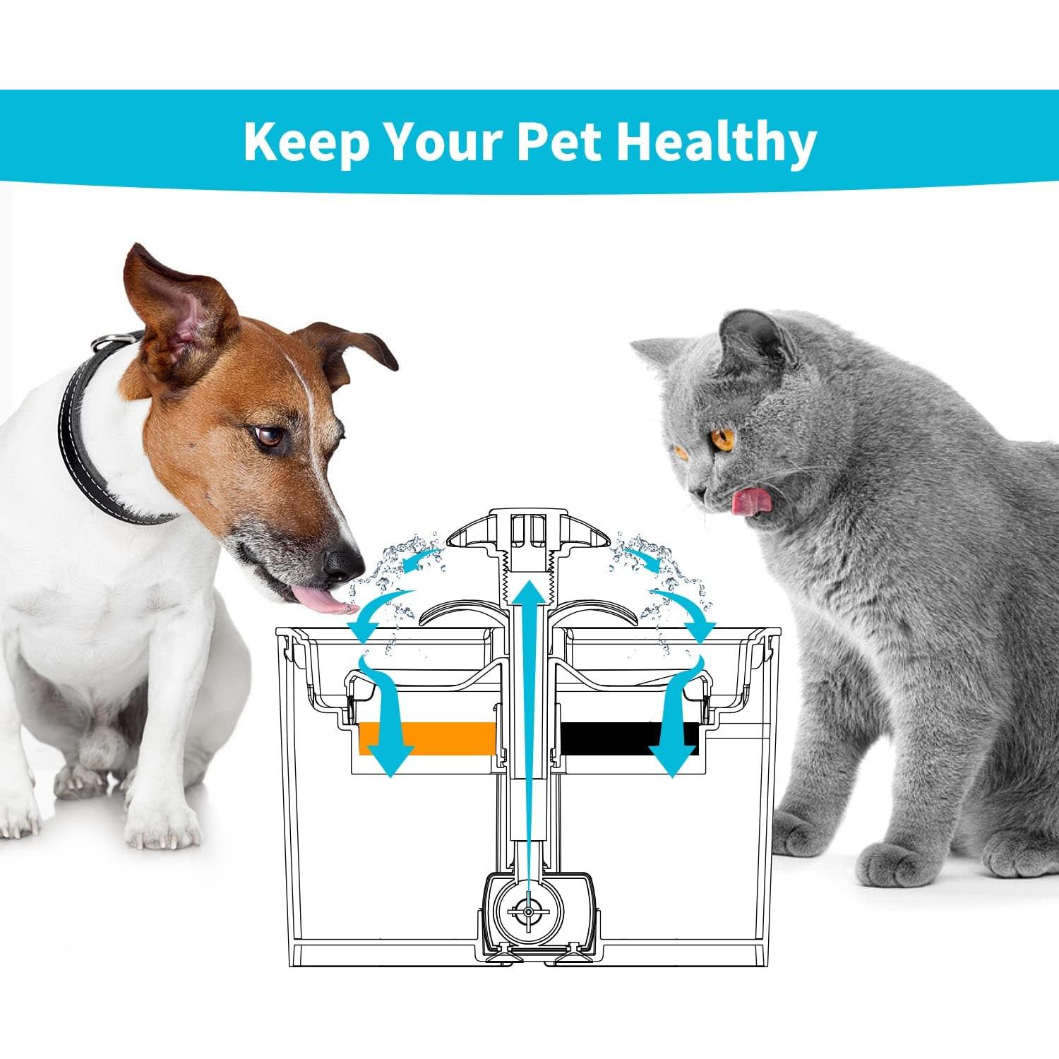 Filtro de Agua para Gatos OYES 8+4 Reemplazo 2.4L