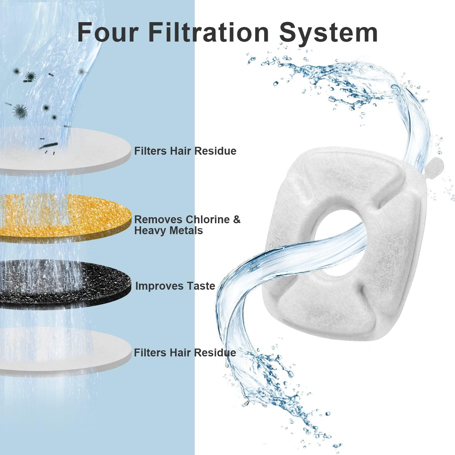 Filtros de agua para gatos Bravelk 16 unidades 2.8L