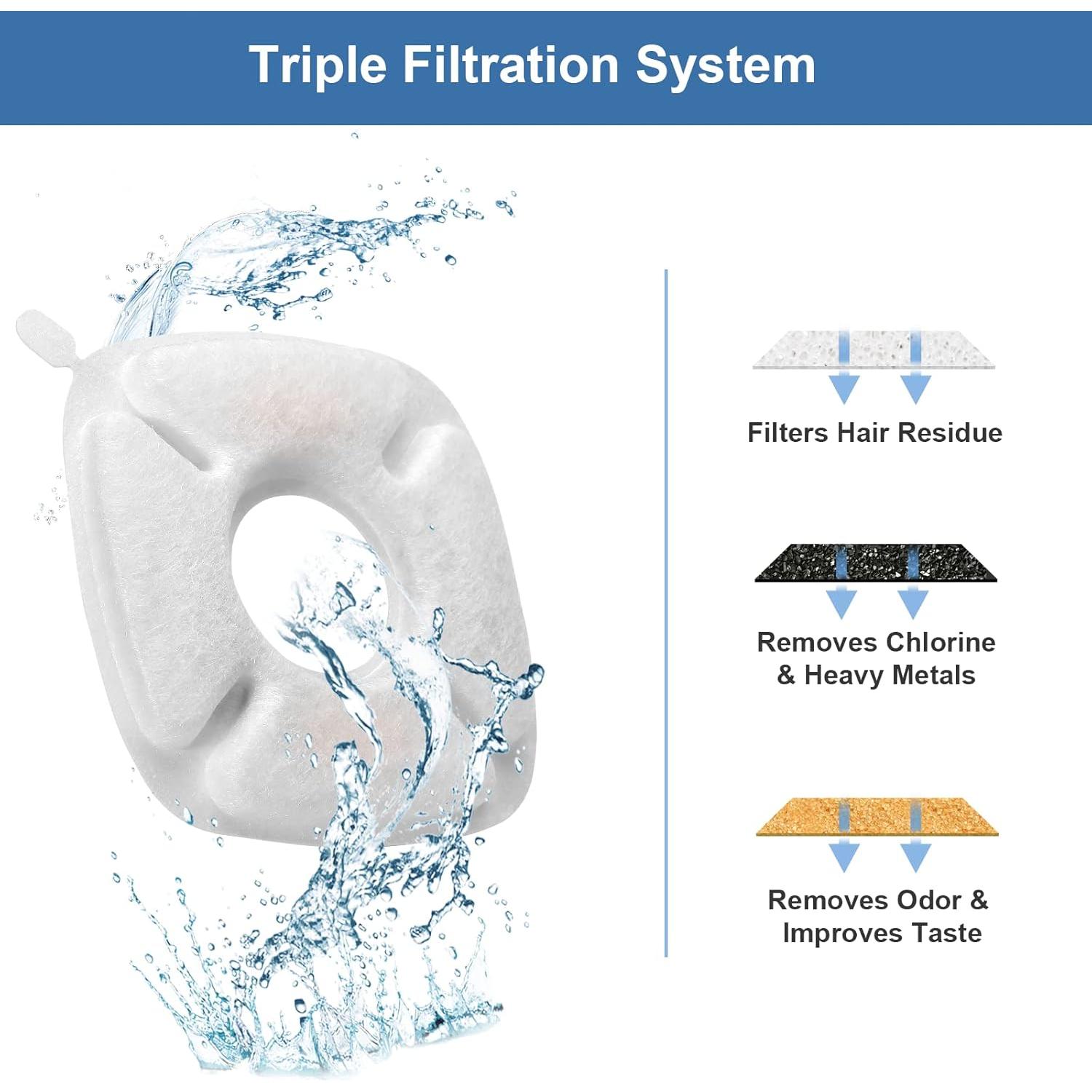 Paquete de 16 Filtros y Esponjas Veken para Fuente de Agua 2.8L