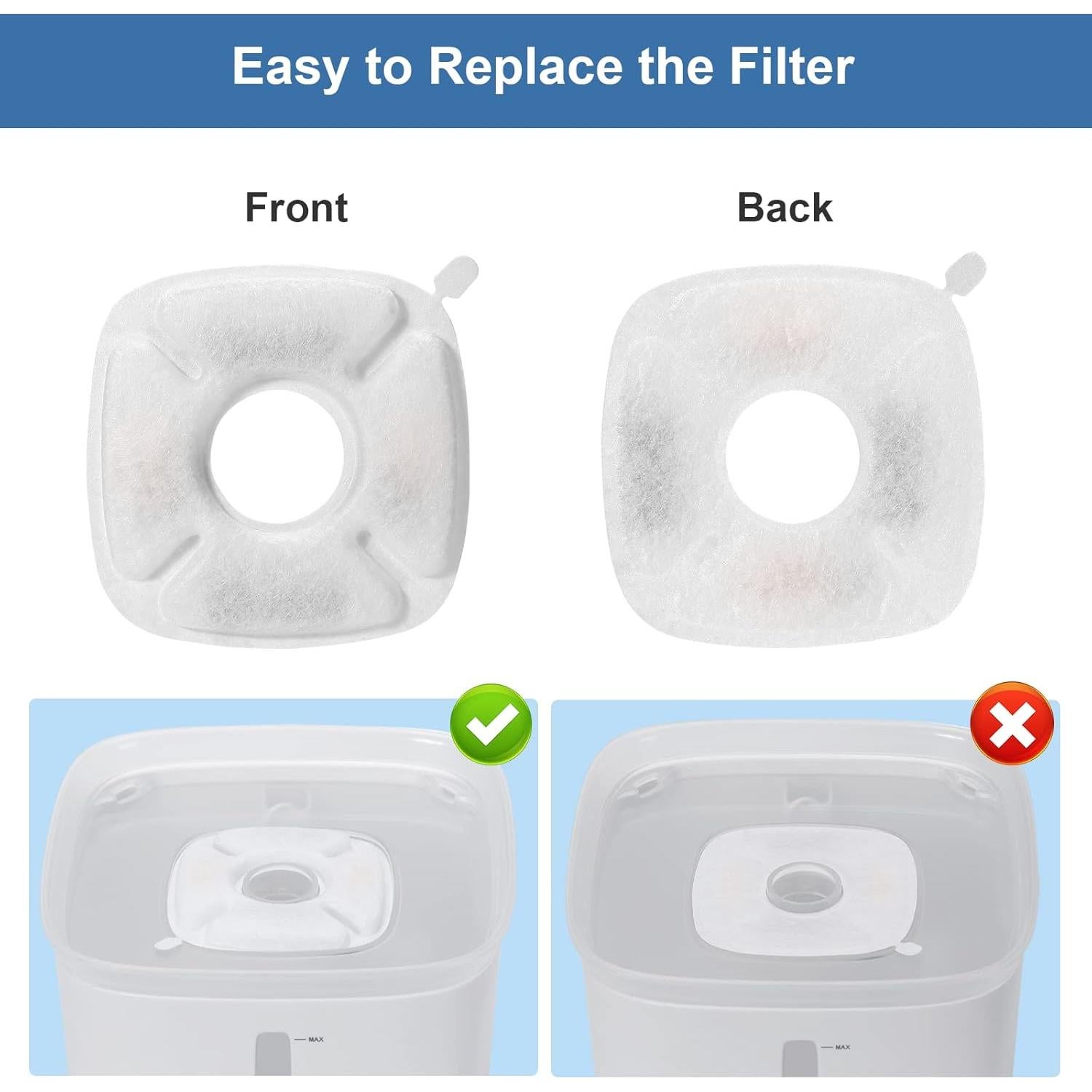 Paquete de 16 Filtros y Esponjas Veken para Fuente de Agua 2.8L