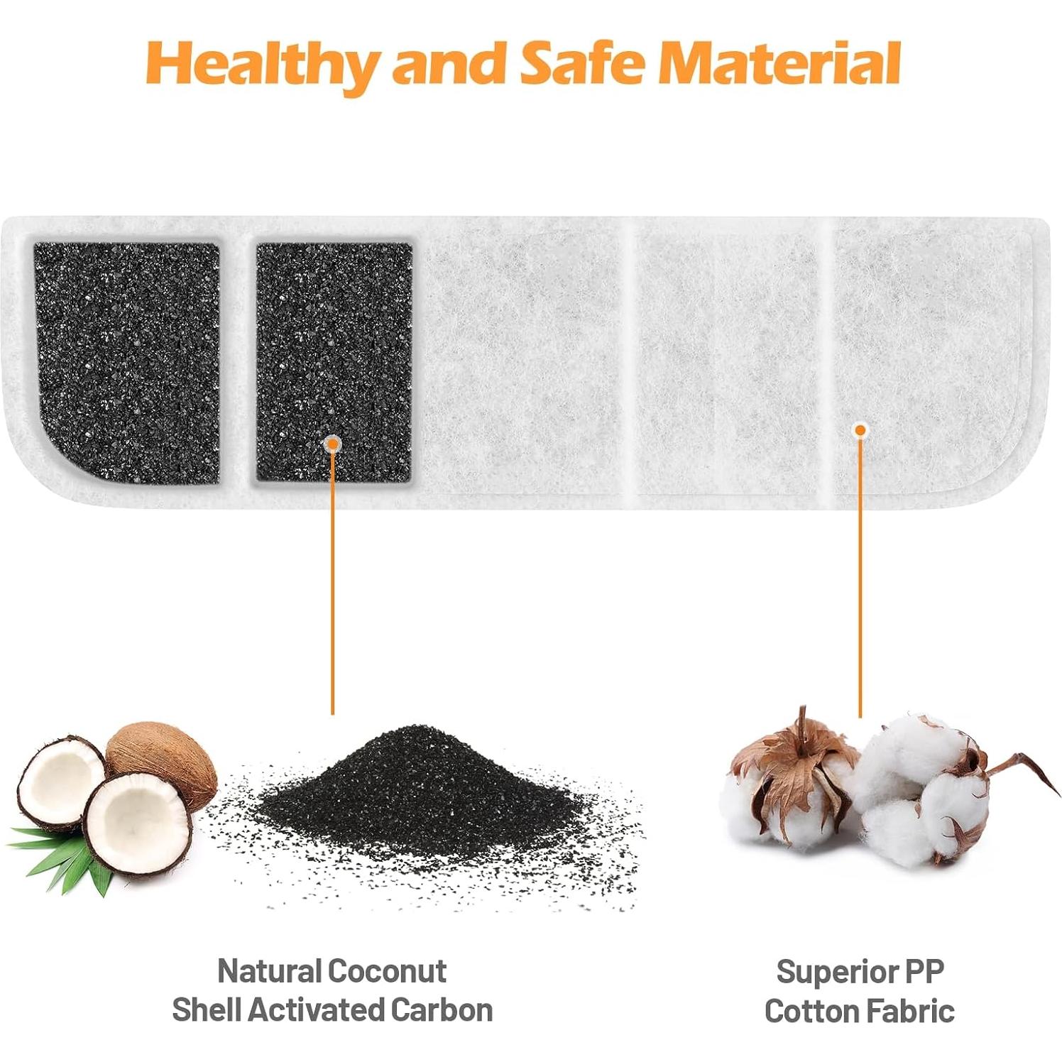 Paquete de 8 Filtros y 8 Esponjas SIBAYS para Fuente de Agua