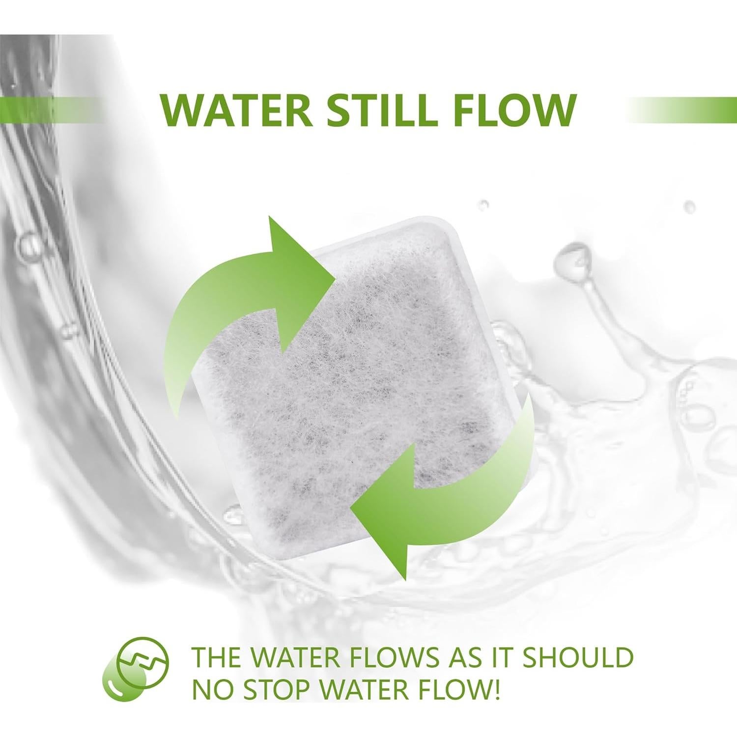 Filtros de Reemplazo de Carbón TOGGATH para Mascotas - Paquete de 6