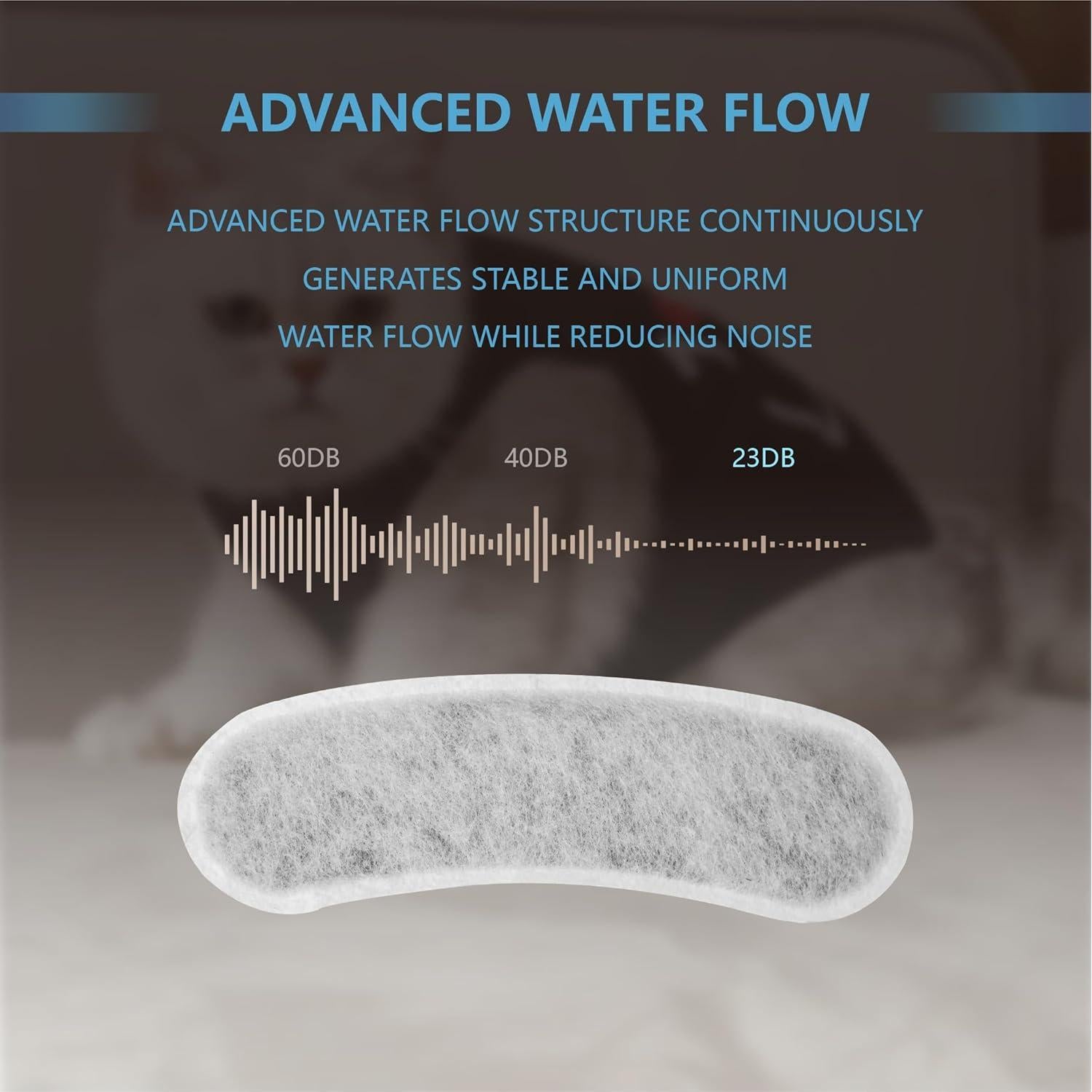 Filtros de Reemplazo TOGGATH para Fuente de Agua W600 - Paquete de 6