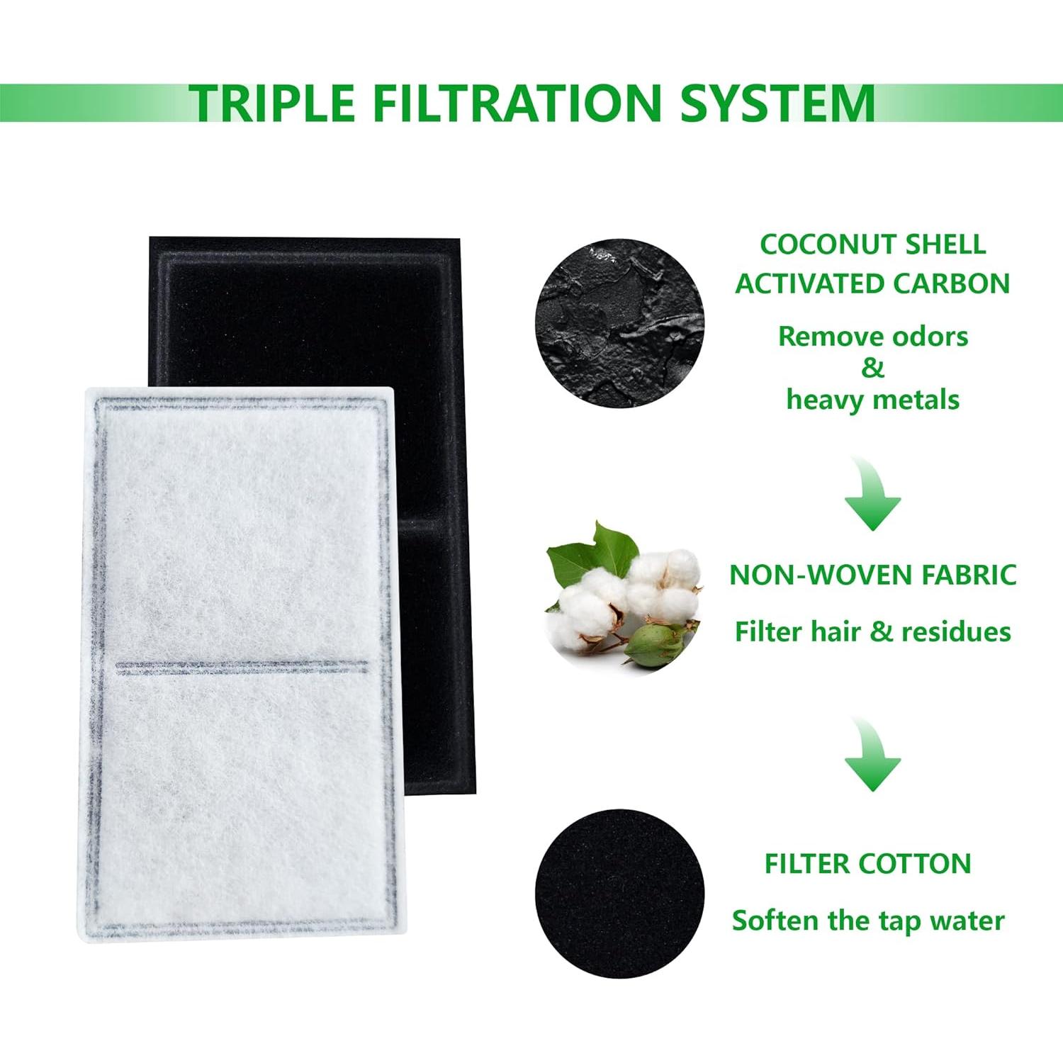 Paquete de 12 Filtros de Carbón Activado TOGGATH para Mascotas