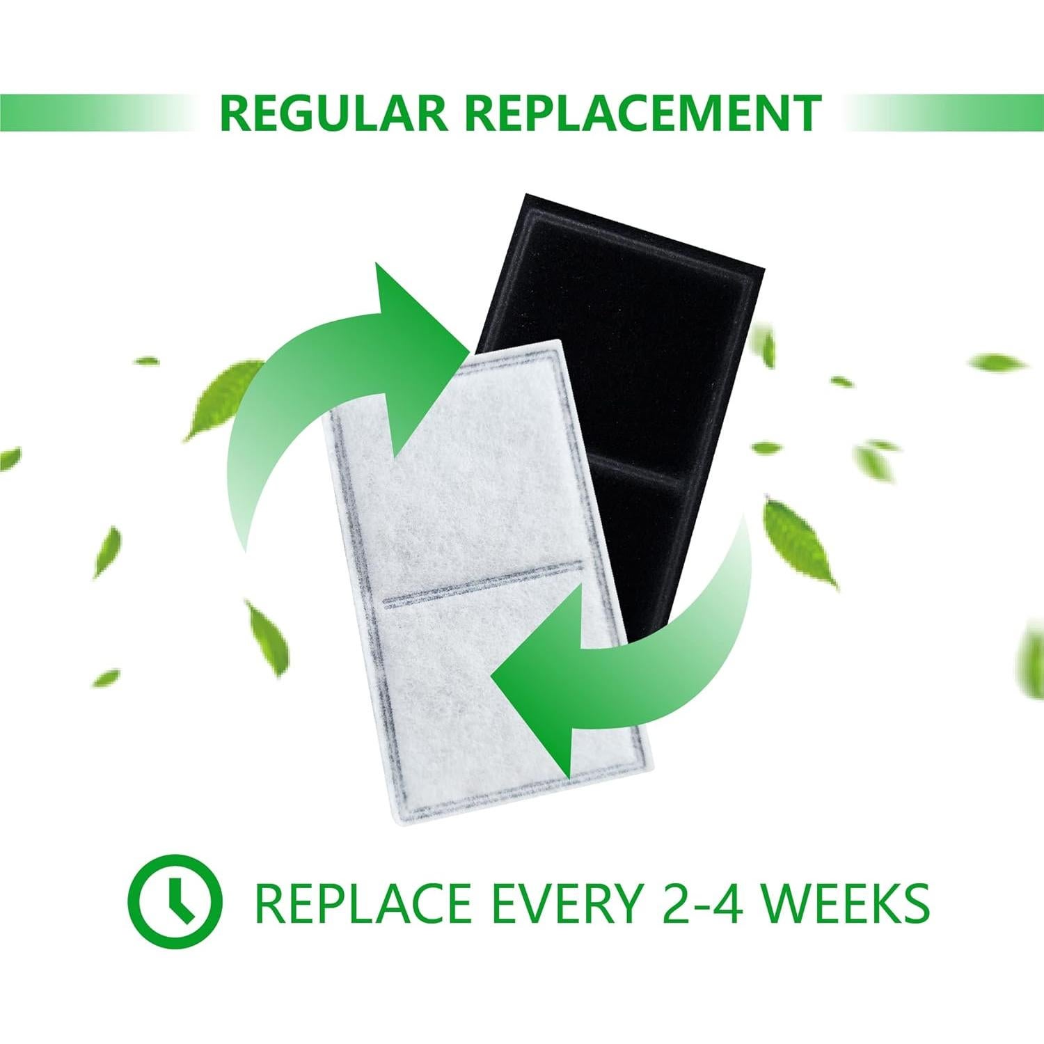 Paquete de 12 Filtros de Carbón Activado TOGGATH para Mascotas