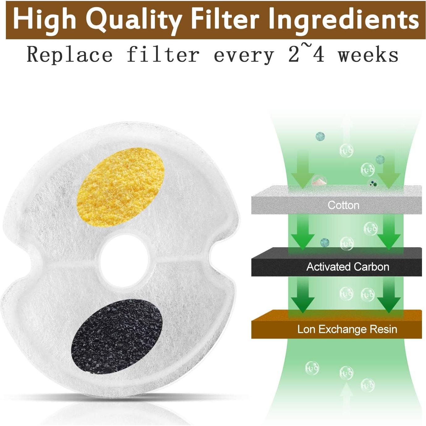 Filtro de Agua para Gatos Opeth - Paquete de 8 Filtros de Carbón Activado