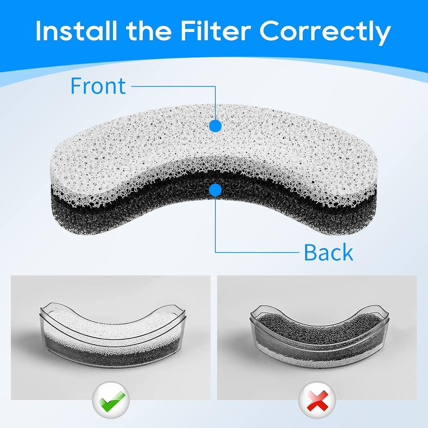 Filtros de Agua para Gatos MyfatBOSS WF050 WF100 - 8 Piezas