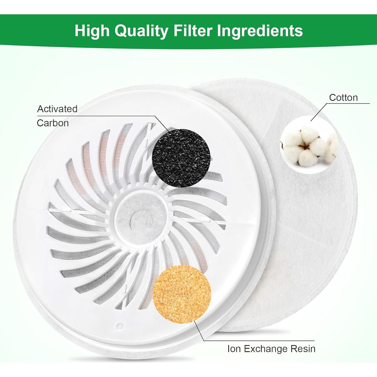 Filtros de Reemplazo 10 PCS E versweet 2S/3/3 Pro para Gatos