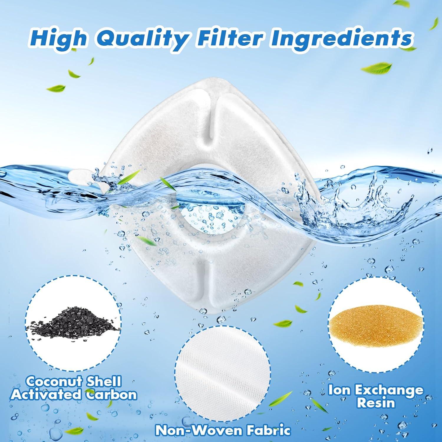 Filtros de Reemplazo Bengor 16 Pcs para Fuente de Agua Mascotas