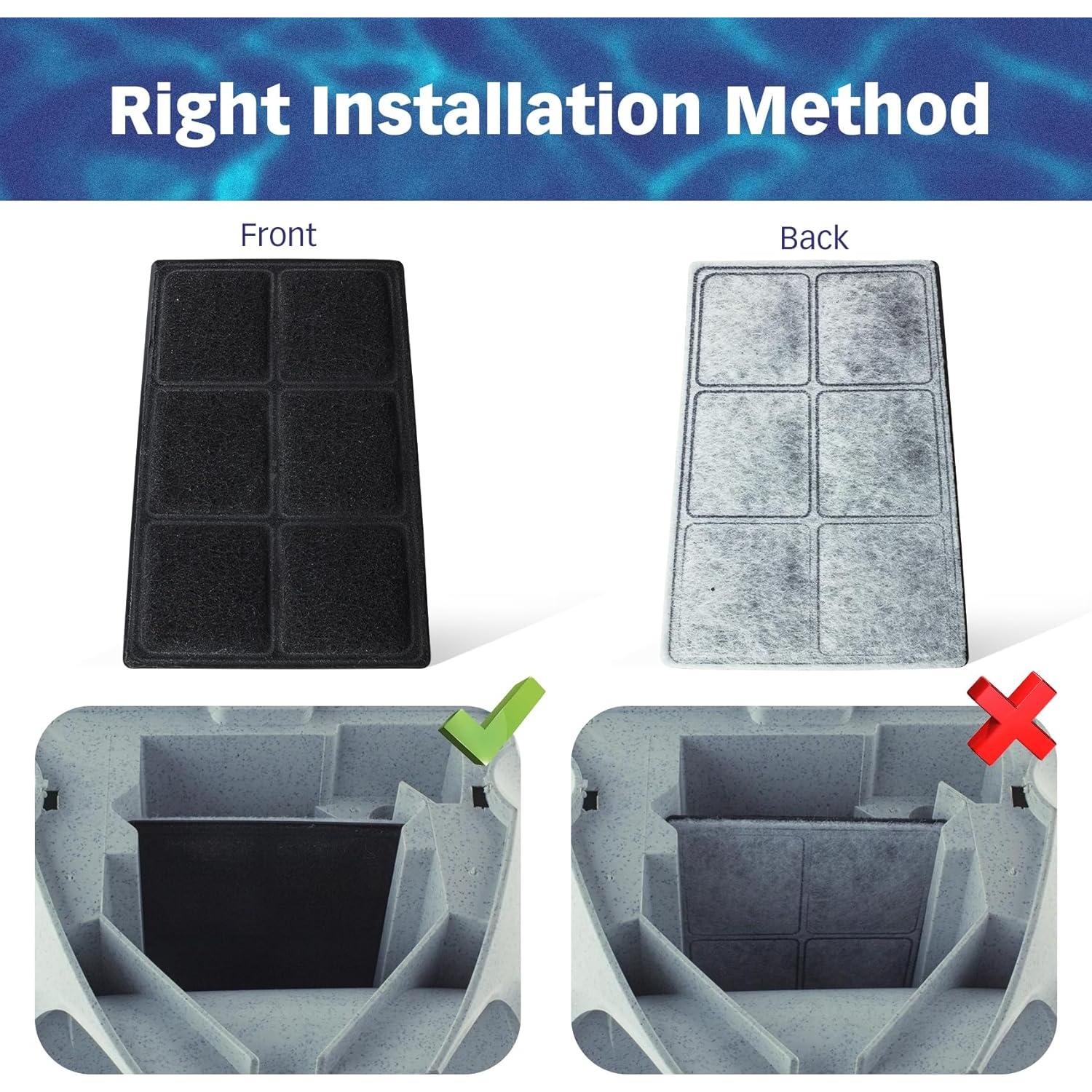 Filtros de Carbón Premium PetSafe para Fuentes Drinkwell - 10 Unidades