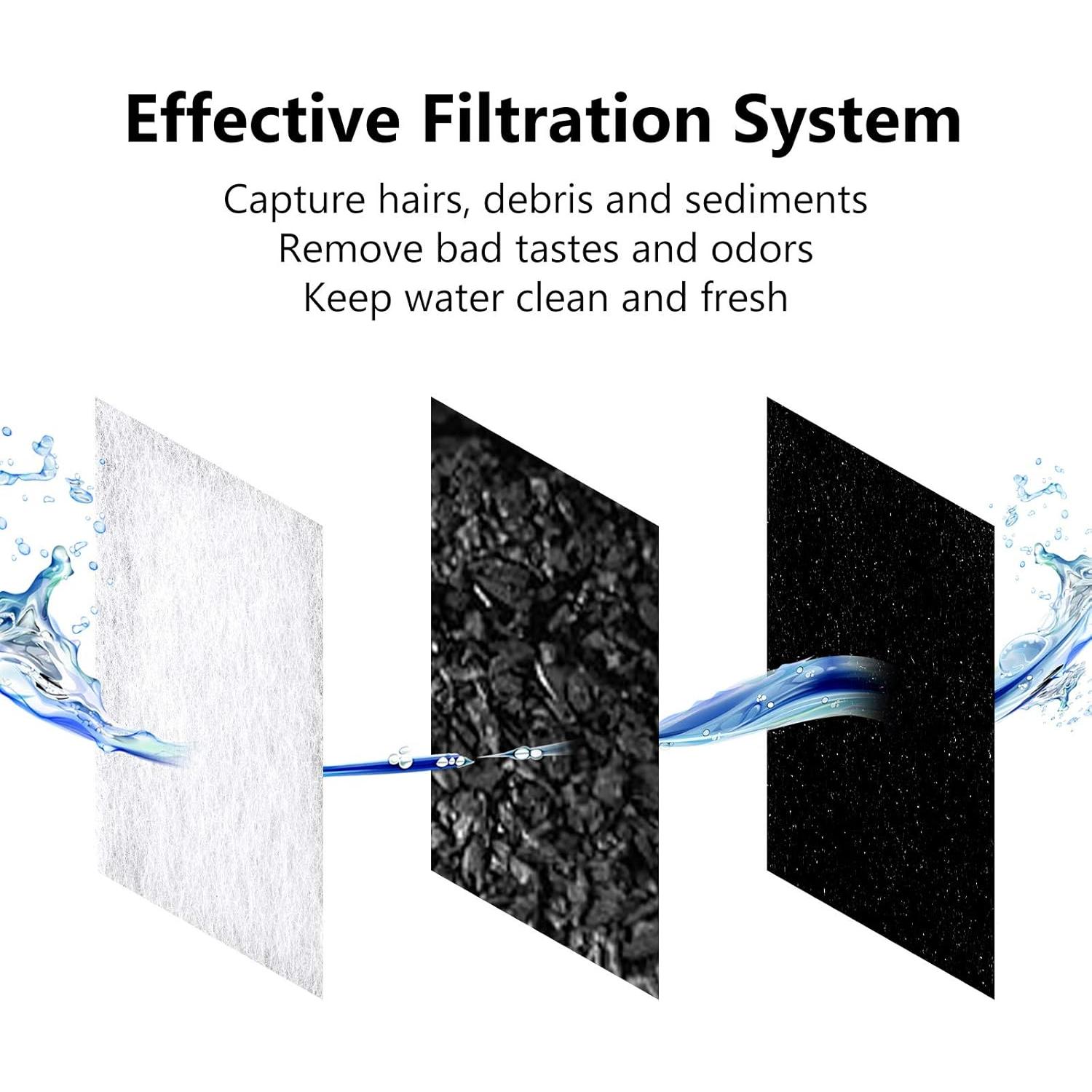 Filtros de Carbono MyfatBOSS para Fuente Mini Flower Catit - 12 Unidades