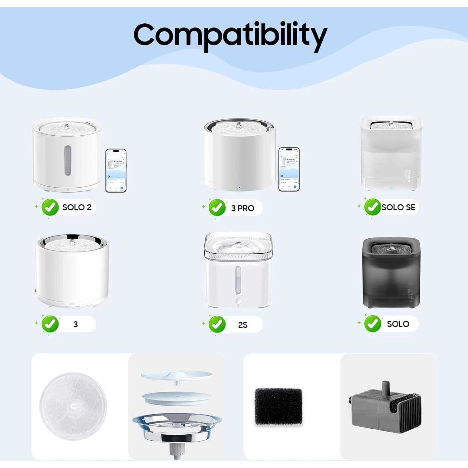 12 Filtros de Agua para Mascotas AWoHH Filtro Unidad 3.0